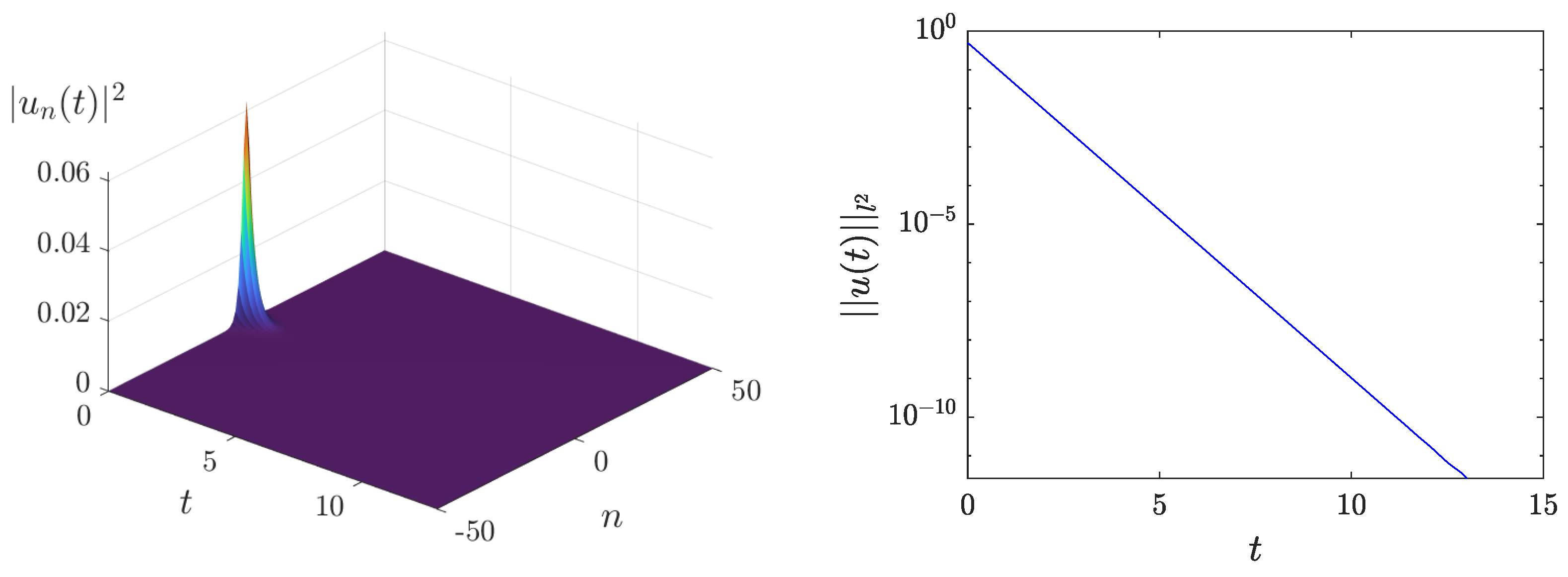 Mathematics 13 00105 g003