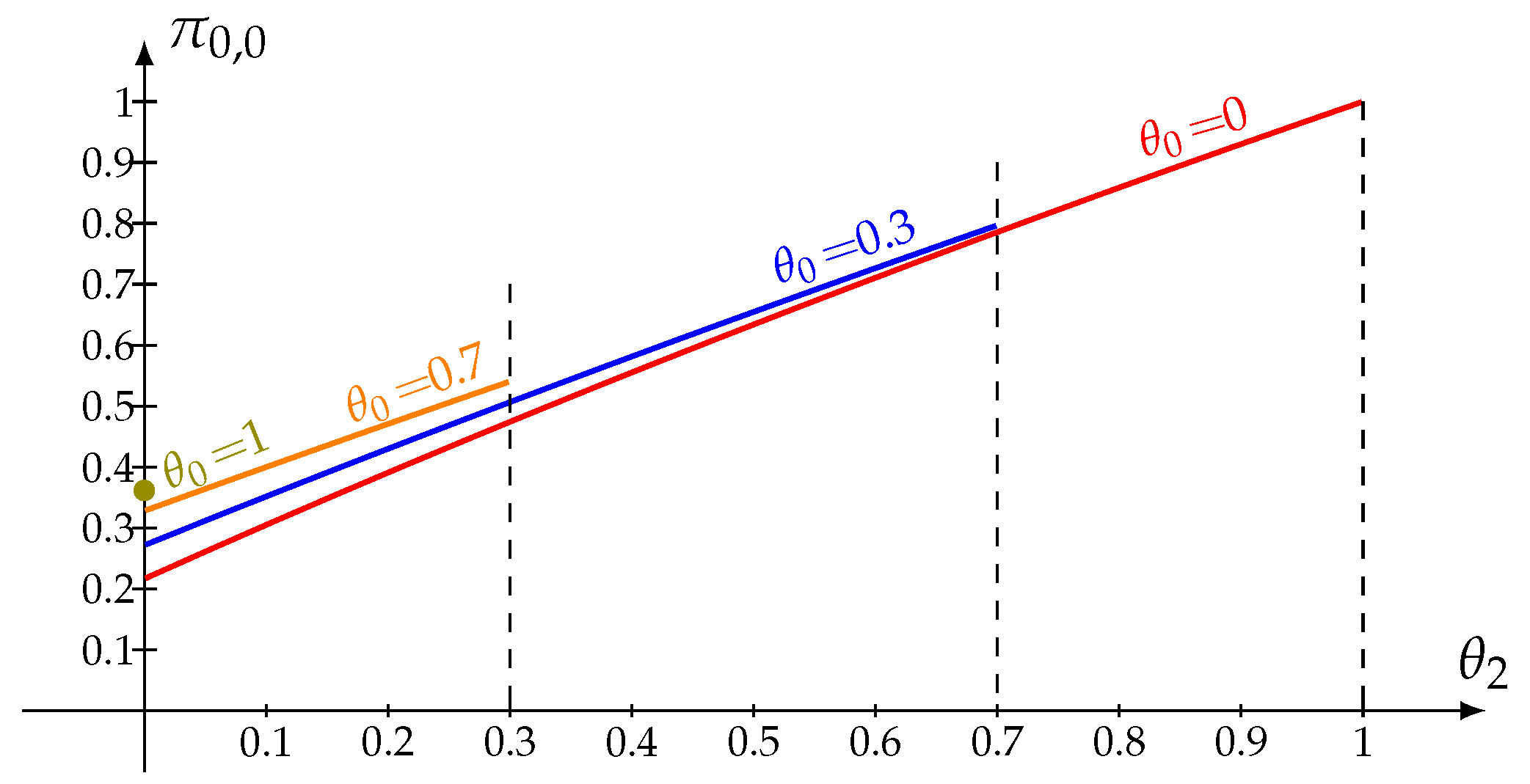 Mathematics 13 00107 g001