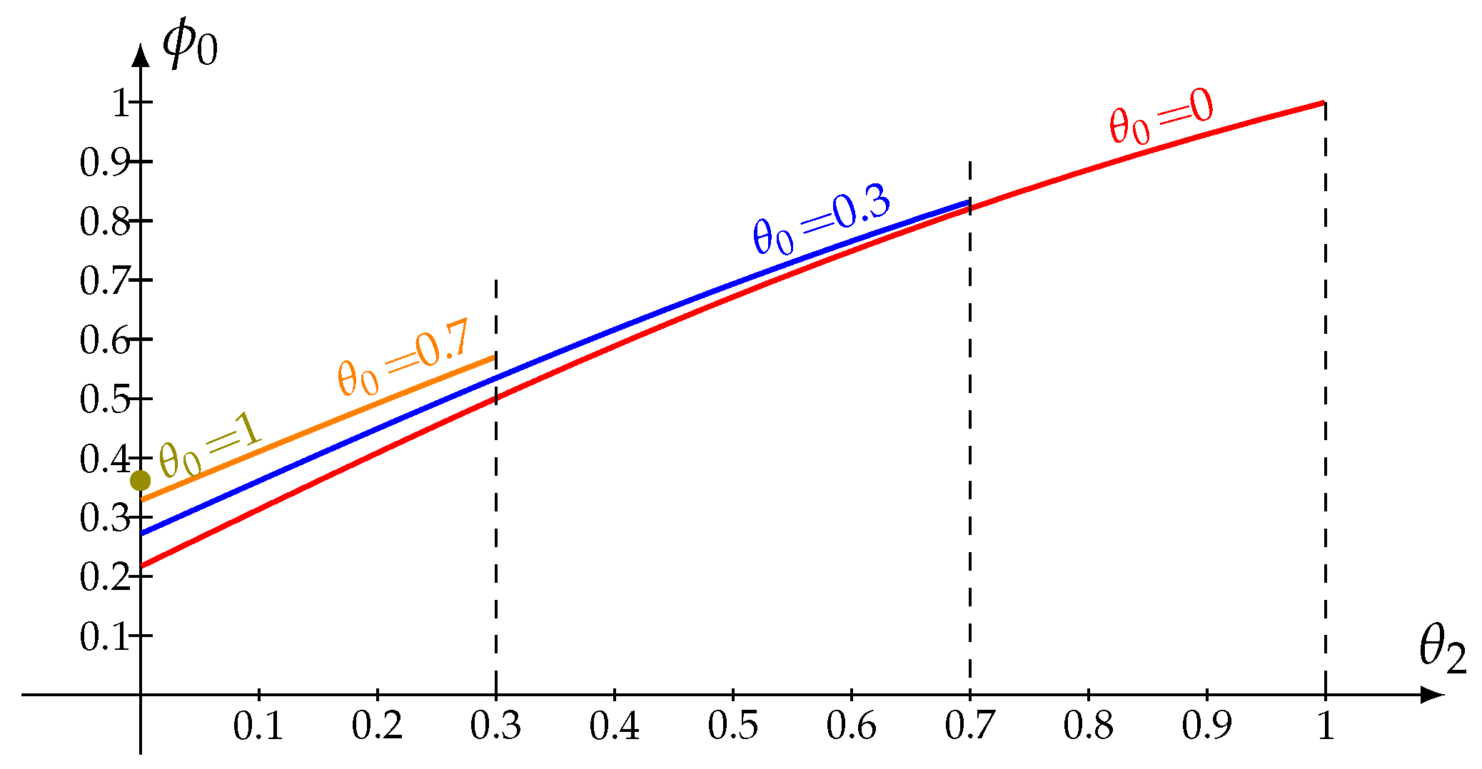 Mathematics 13 00107 g002