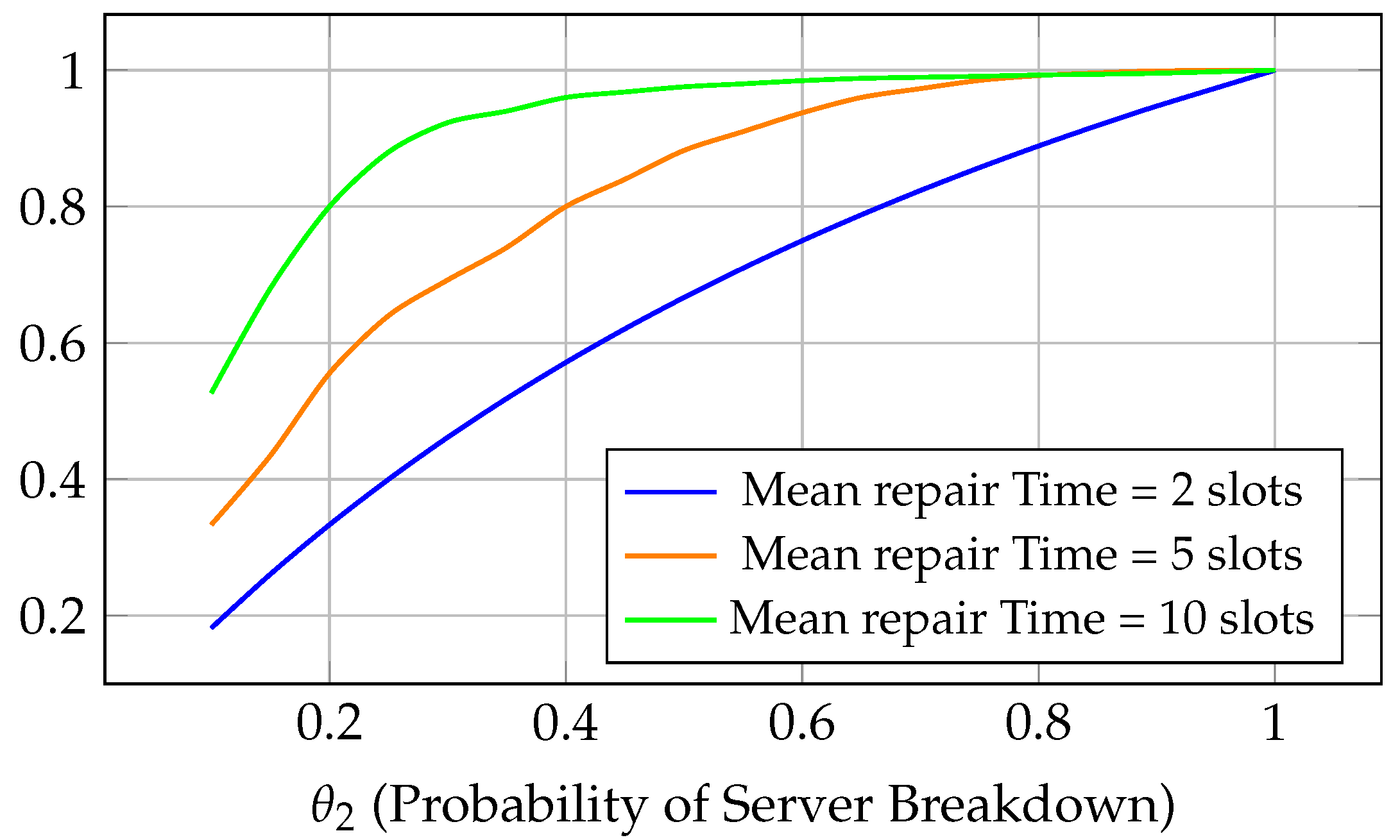 Mathematics 13 00107 g004