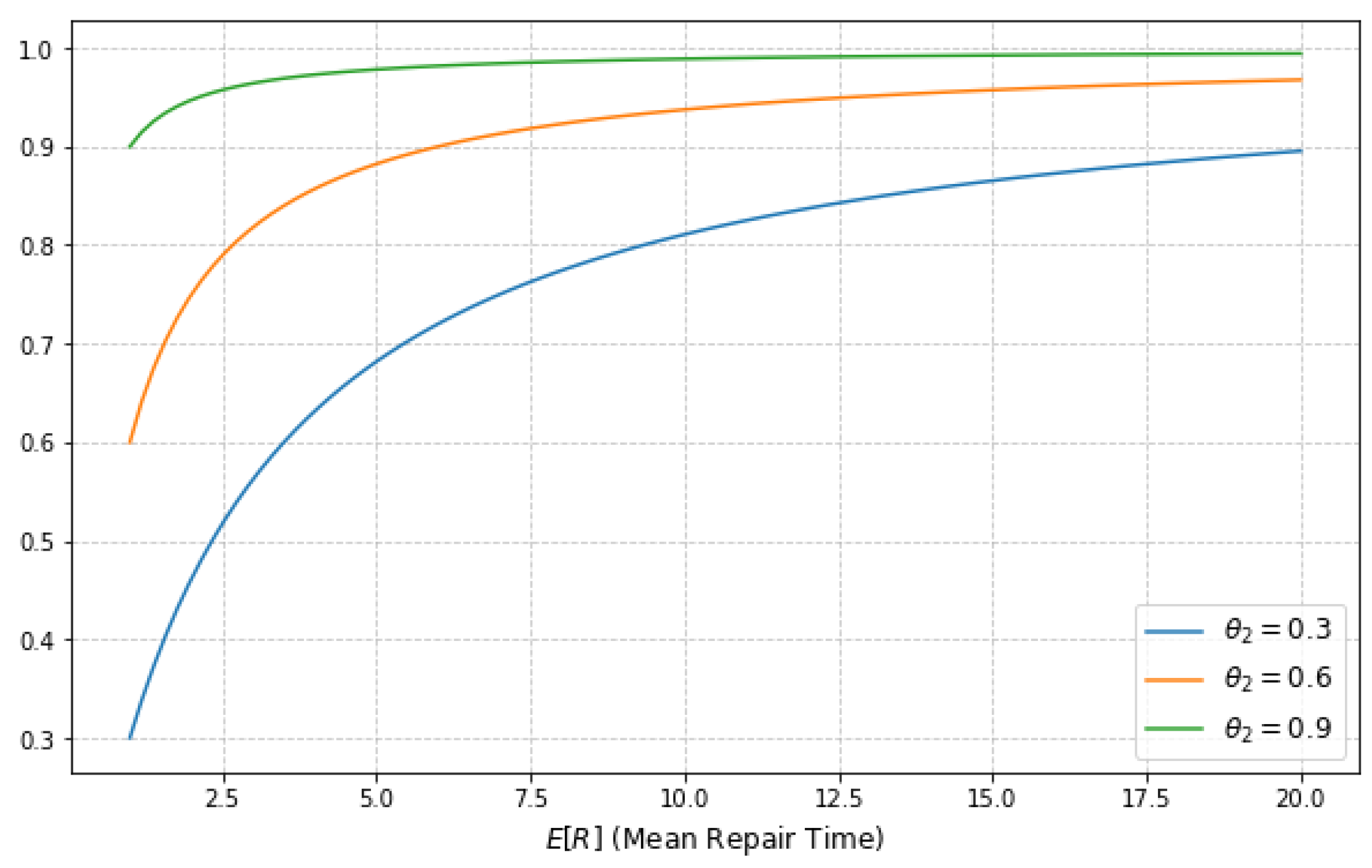 Mathematics 13 00107 g005