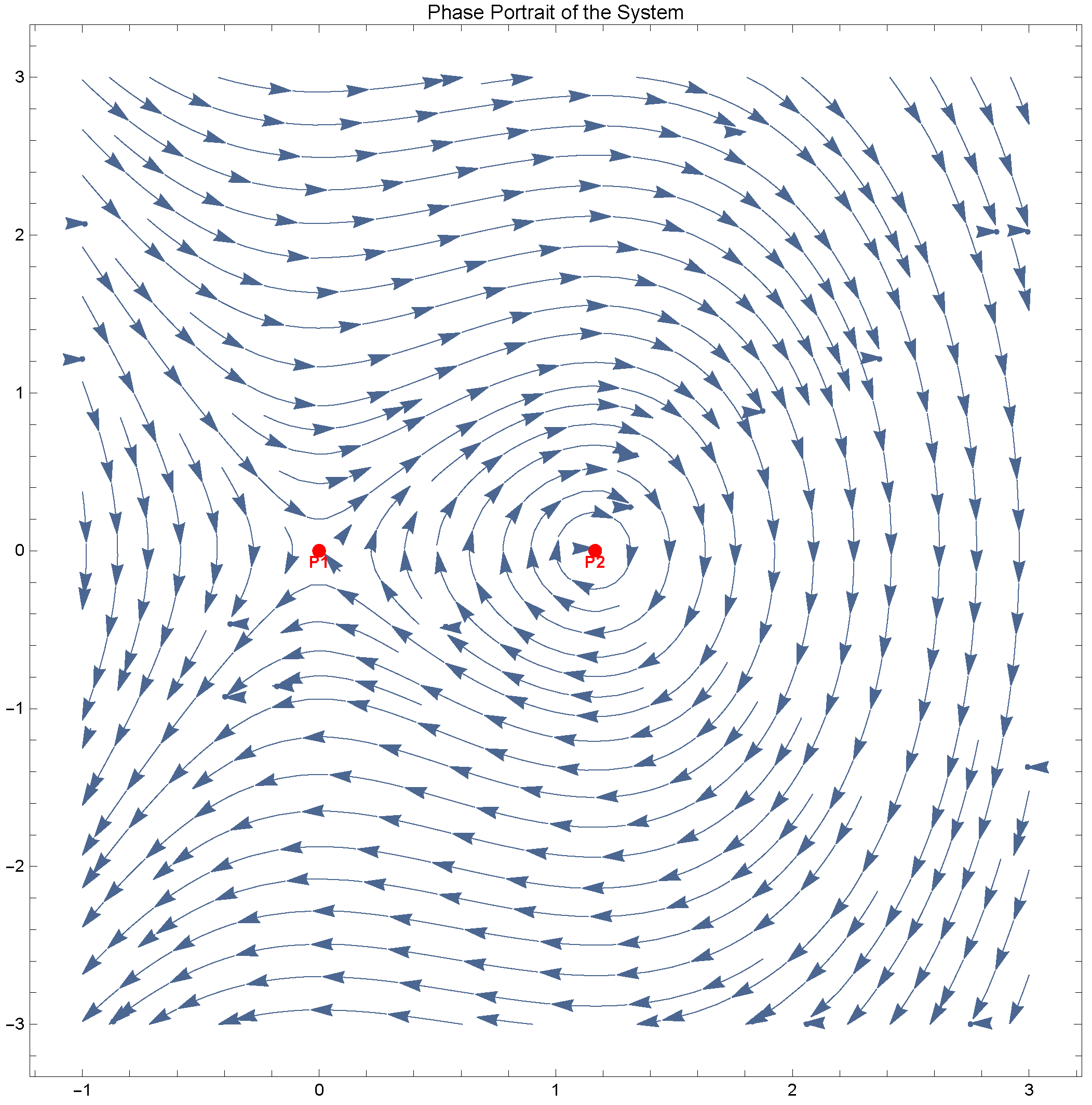 Mathematics 13 00109 g001