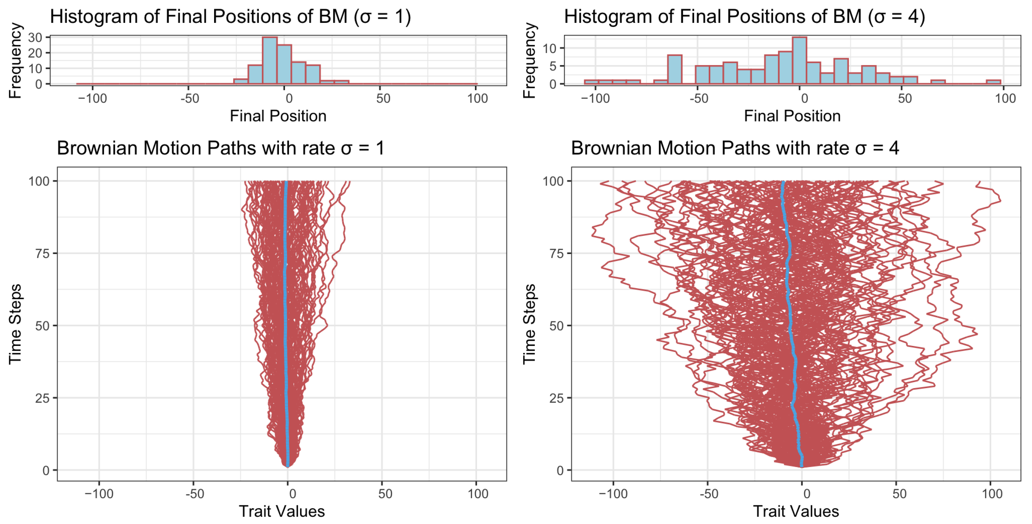Mathematics 13 00111 g001