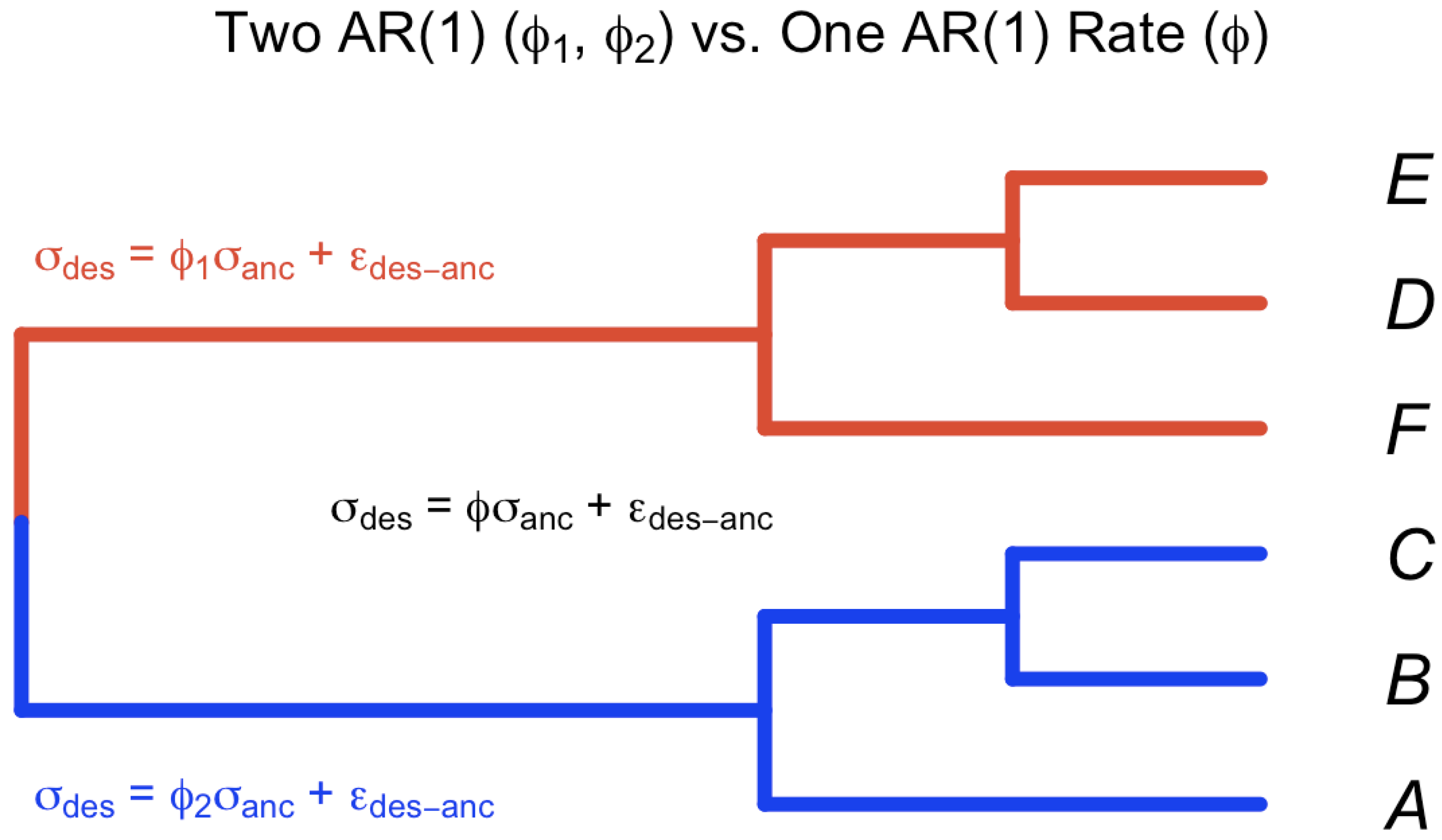 Mathematics 13 00111 g005