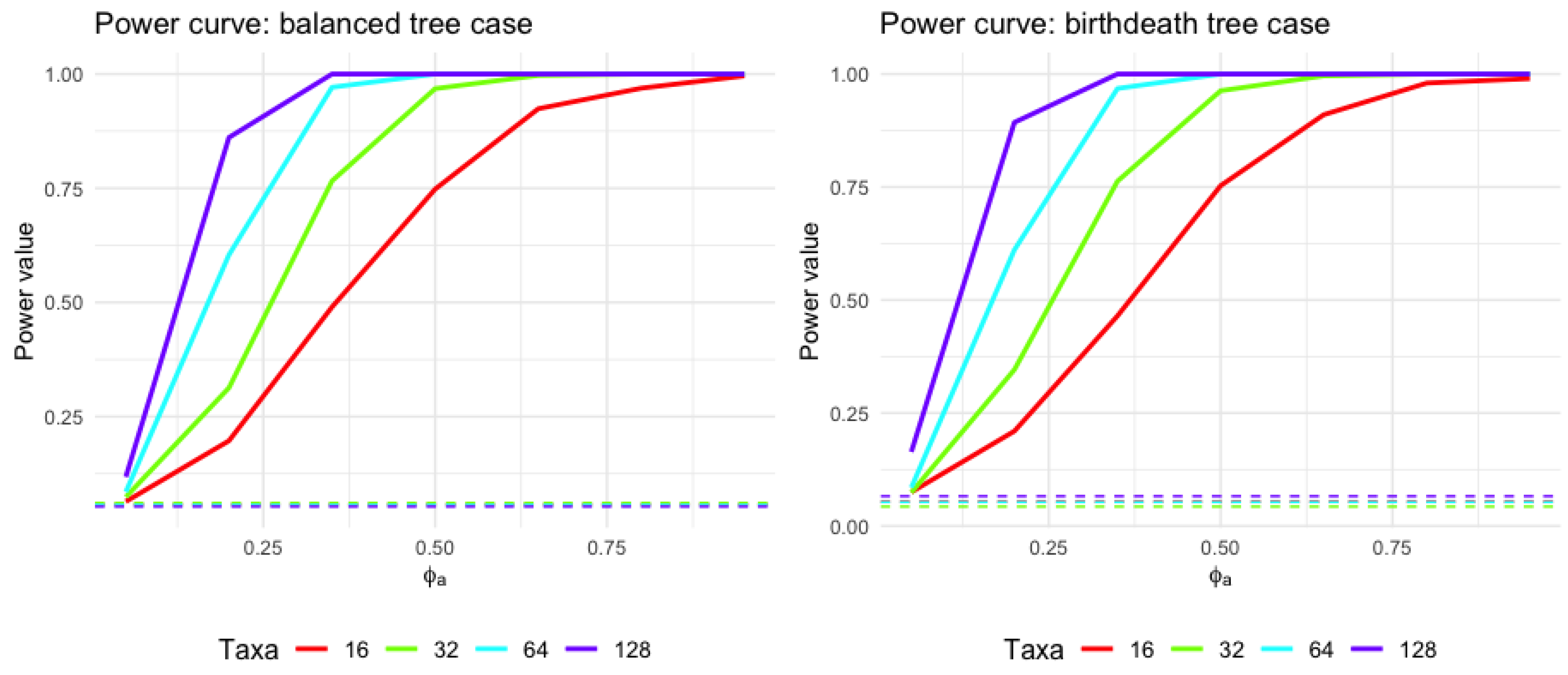 Mathematics 13 00111 g006