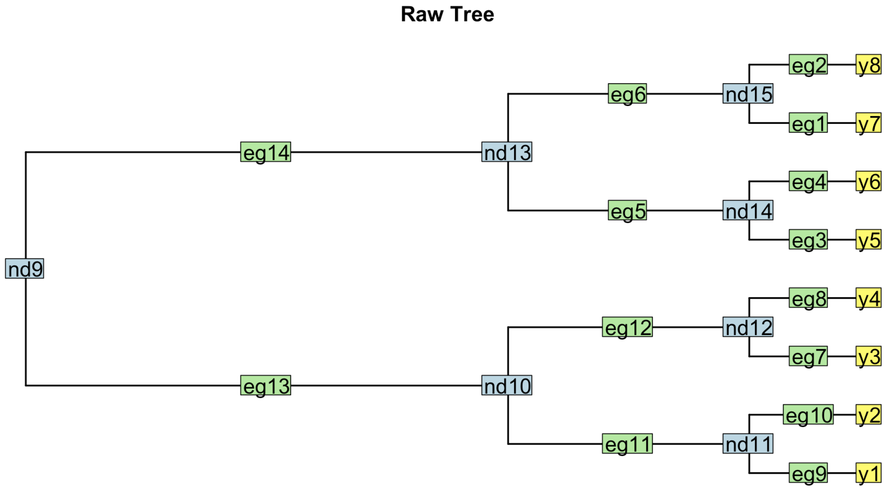 Mathematics 13 00111 g0a1