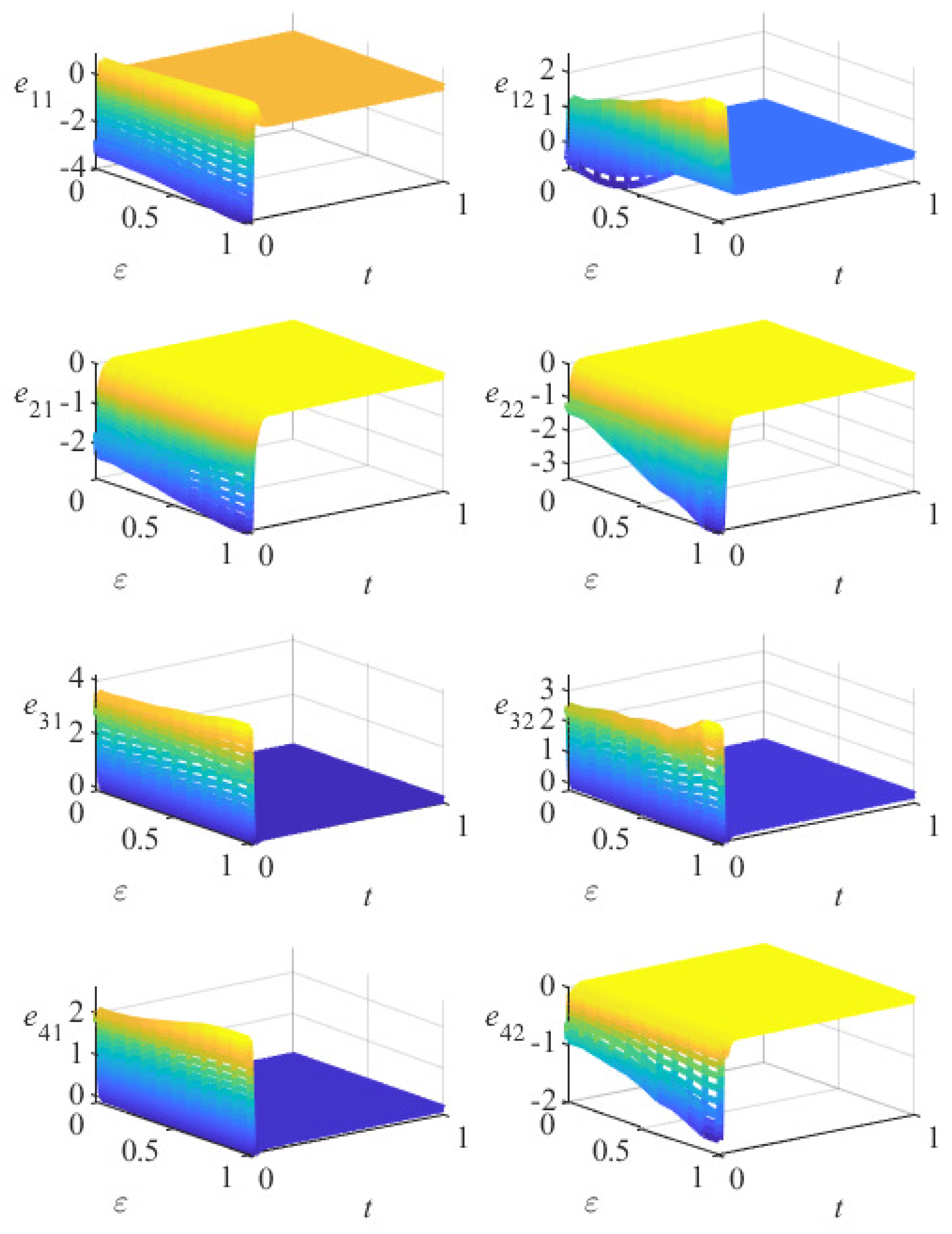 Mathematics 13 00112 g005