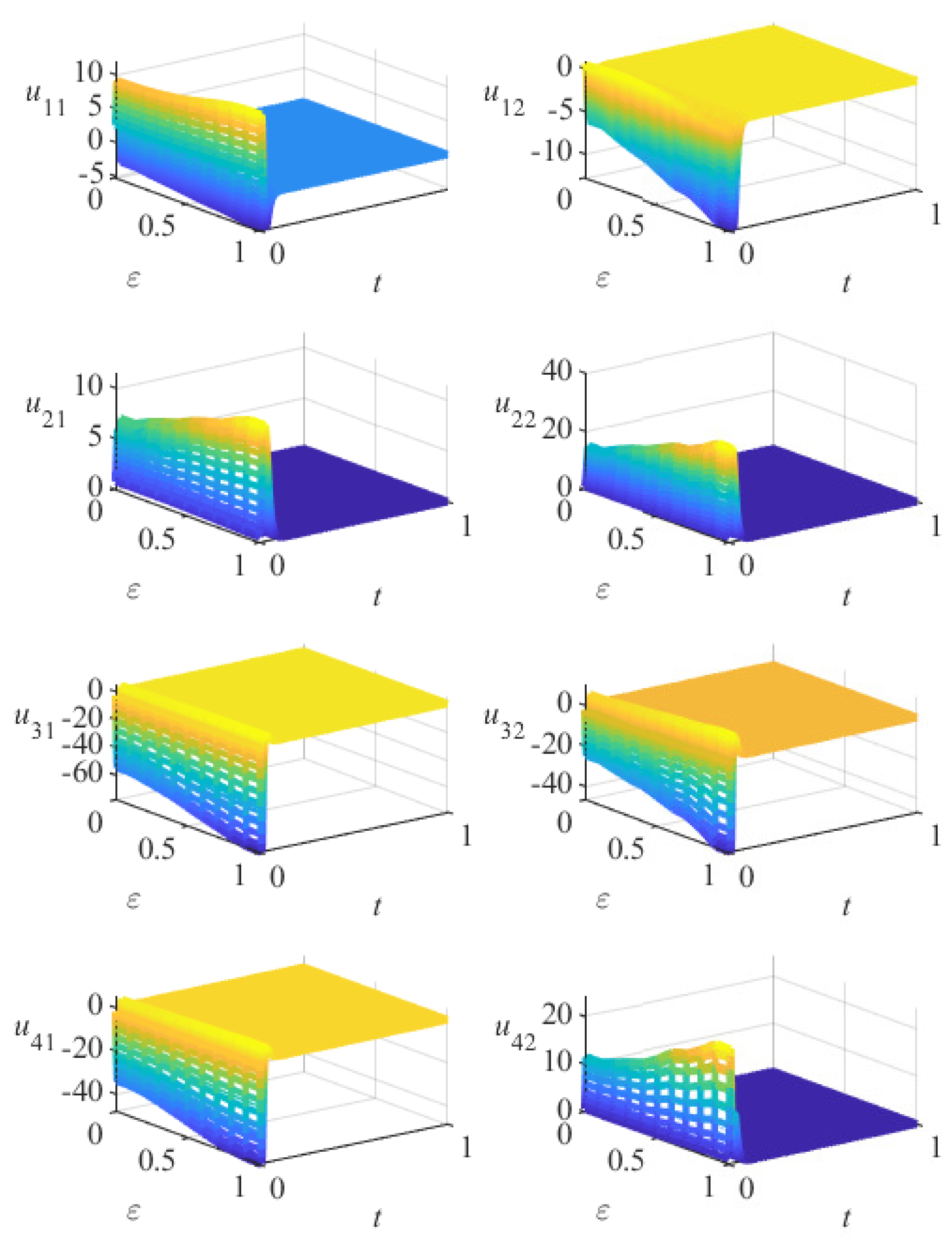 Mathematics 13 00112 g006