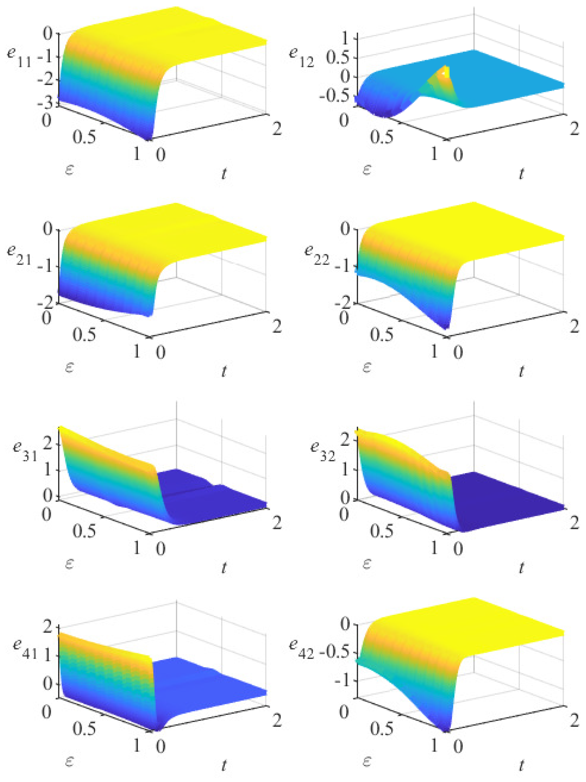 Mathematics 13 00112 g008