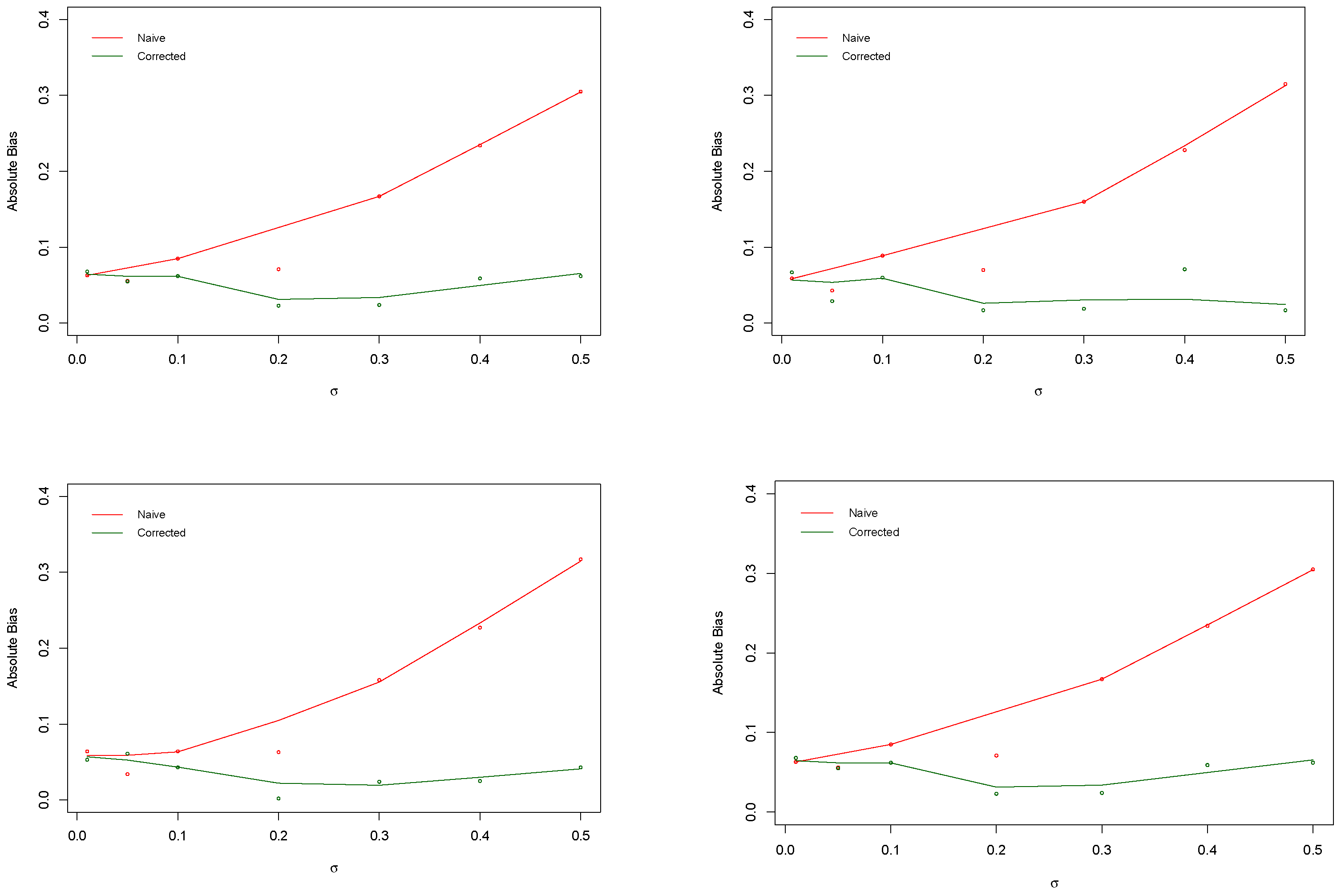 Mathematics 13 00113 g001