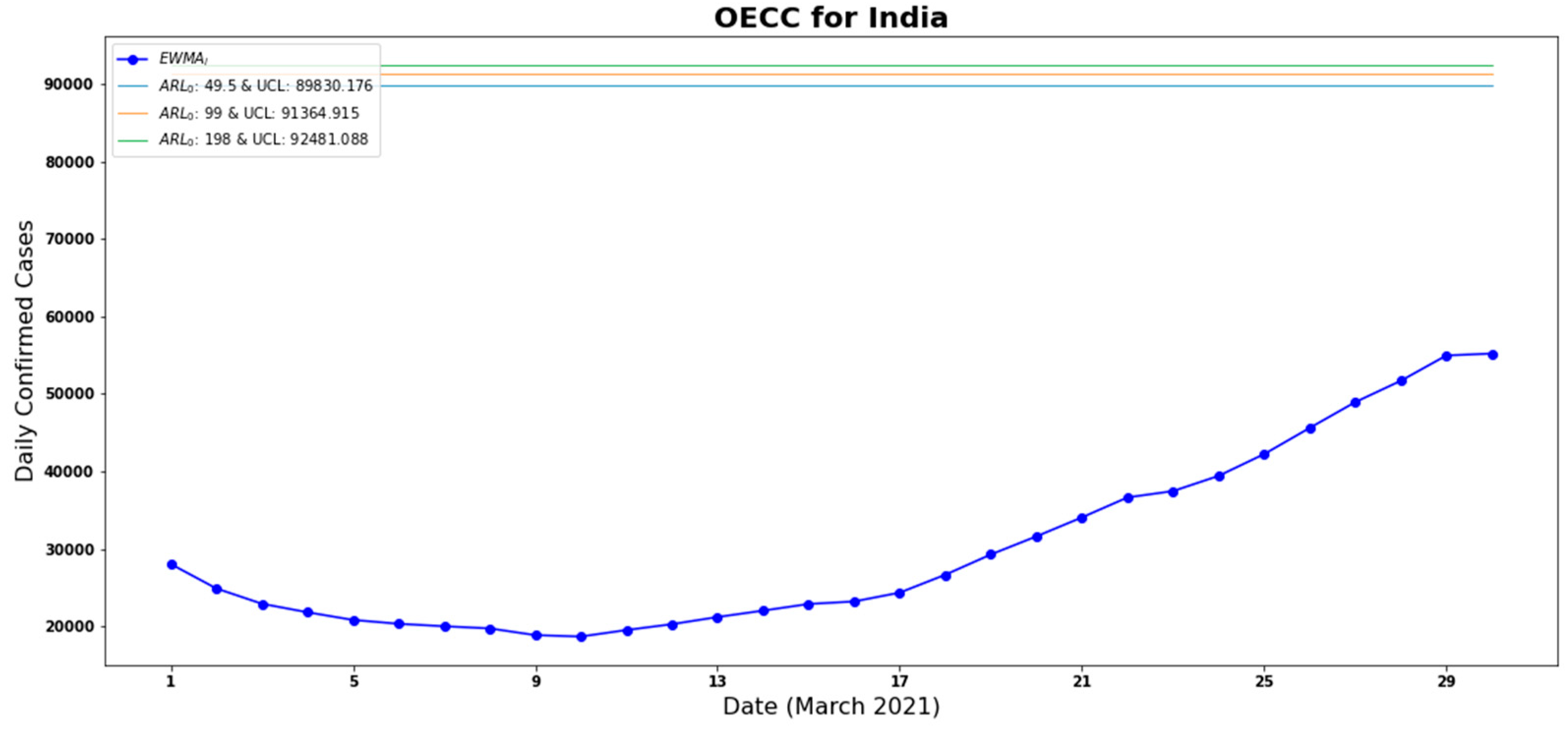 Mathematics 13 00115 g001