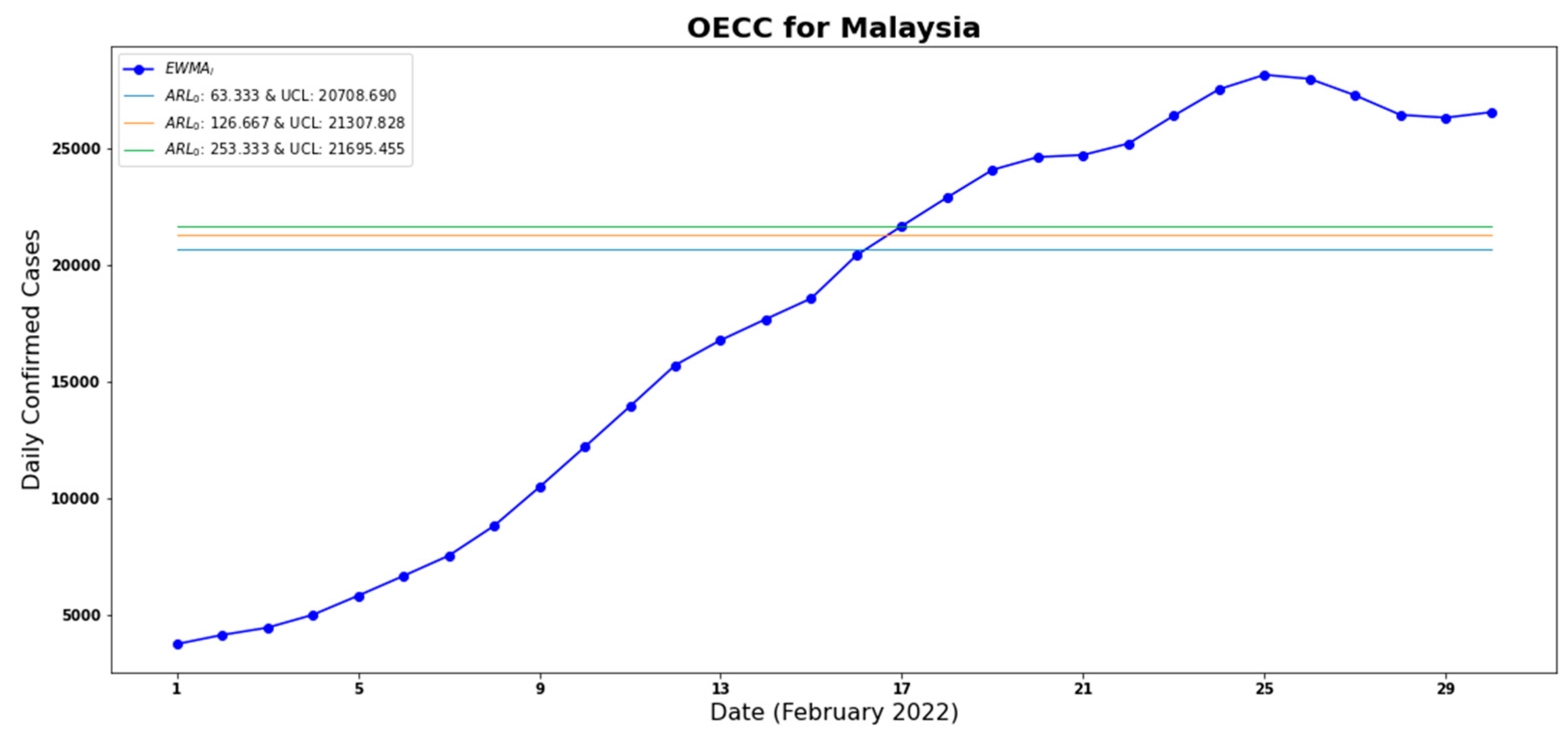 Mathematics 13 00115 g004