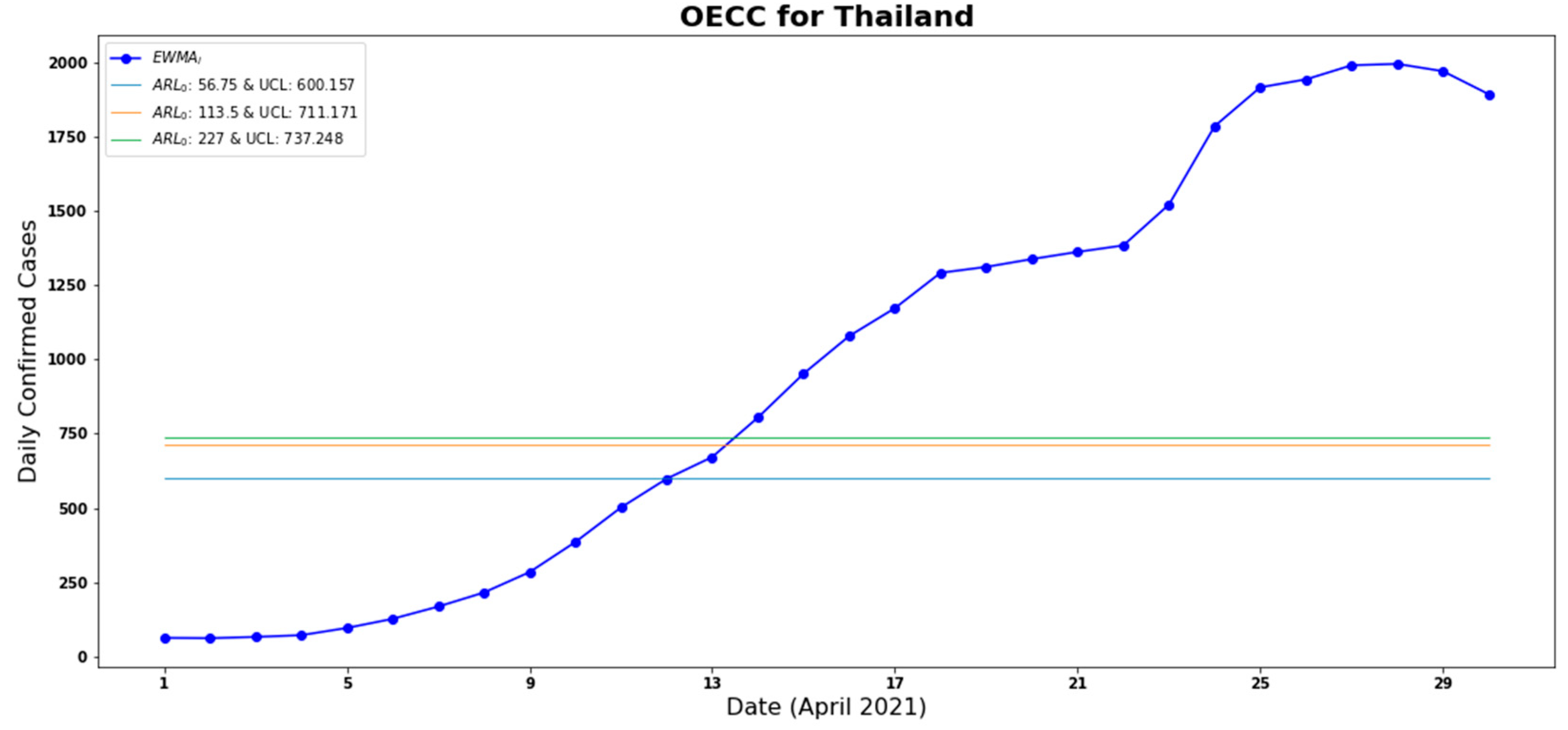 Mathematics 13 00115 g007