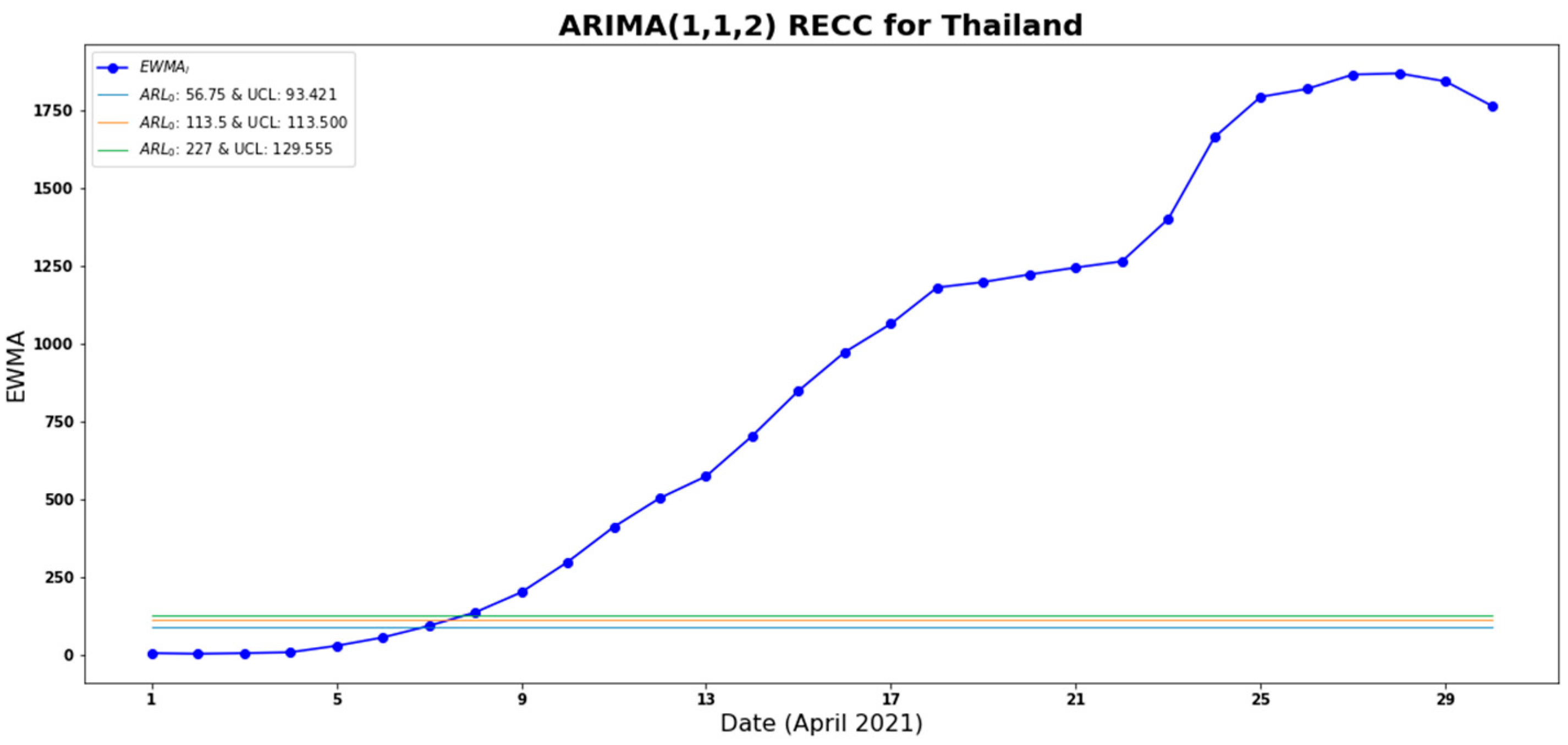 Mathematics 13 00115 g008