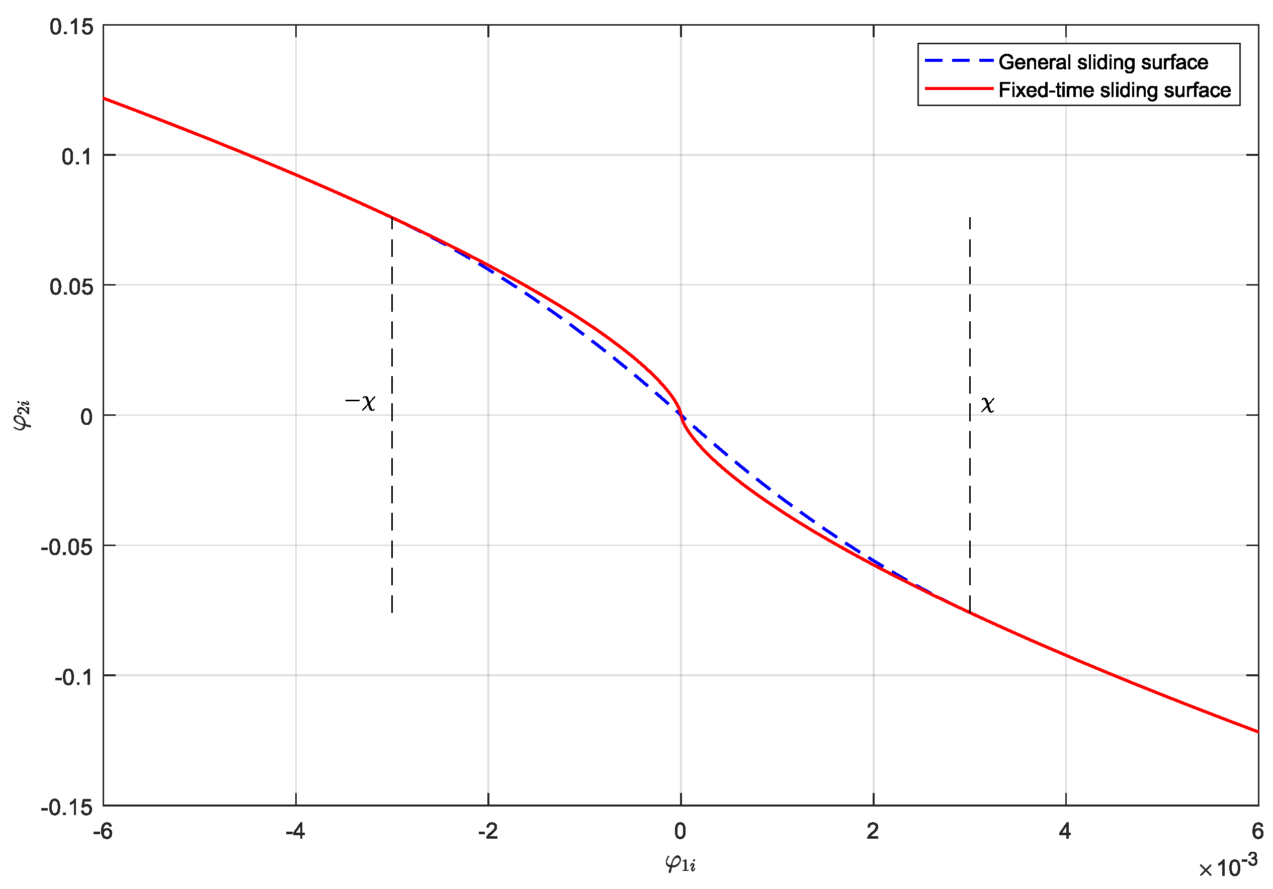 Mathematics 13 00119 g002