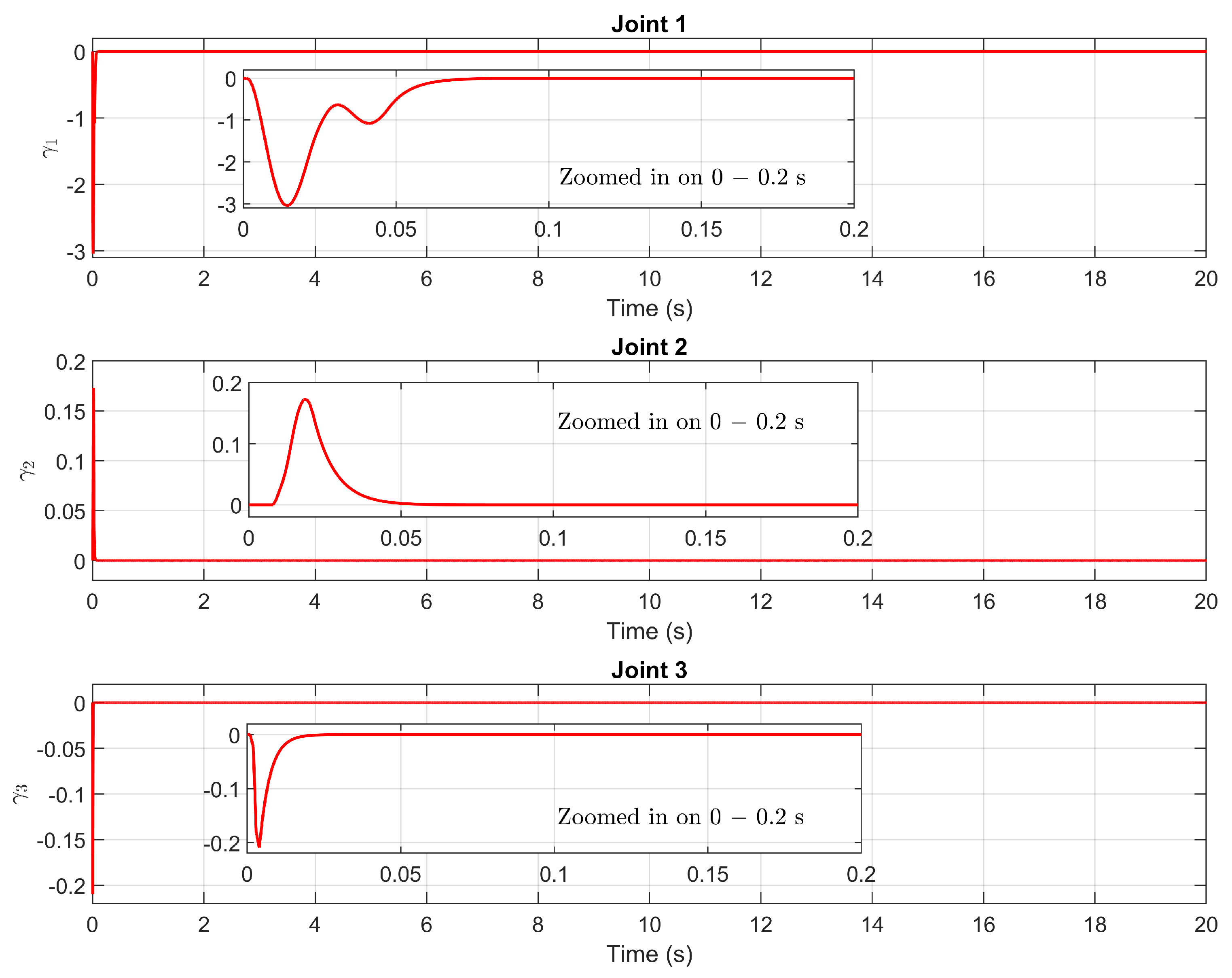 Mathematics 13 00119 g005