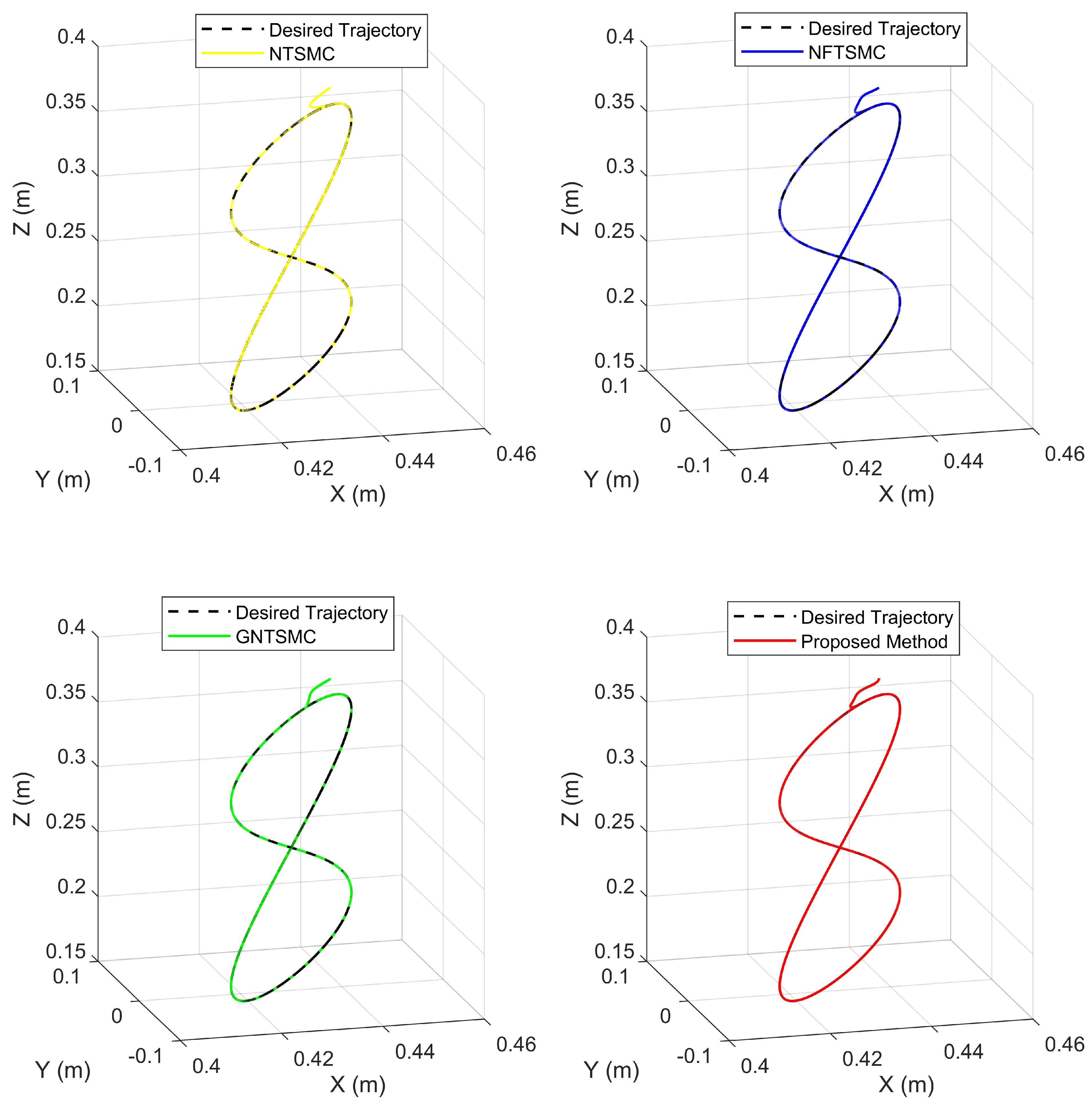 Mathematics 13 00119 g006