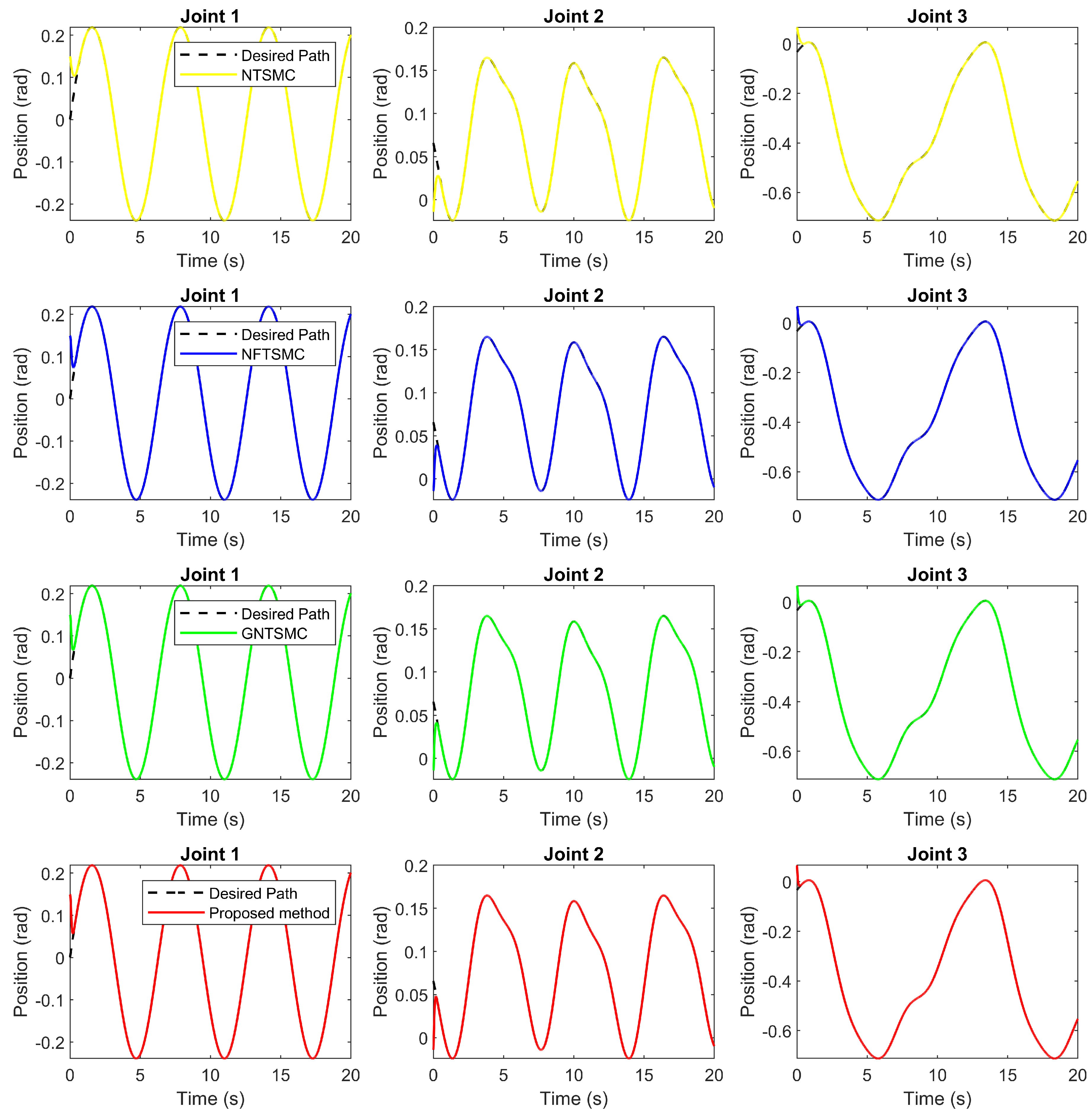 Mathematics 13 00119 g007