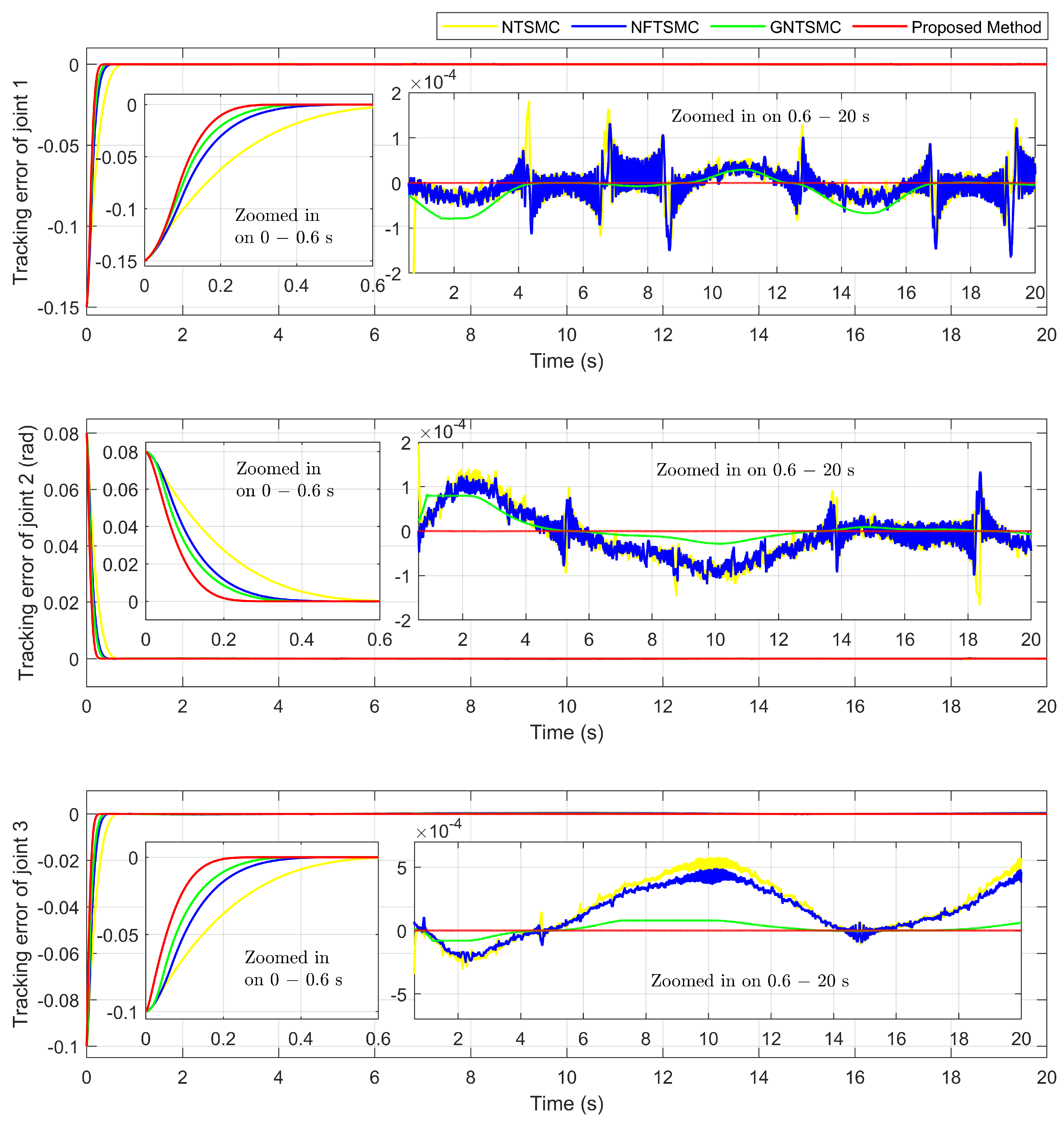 Mathematics 13 00119 g008