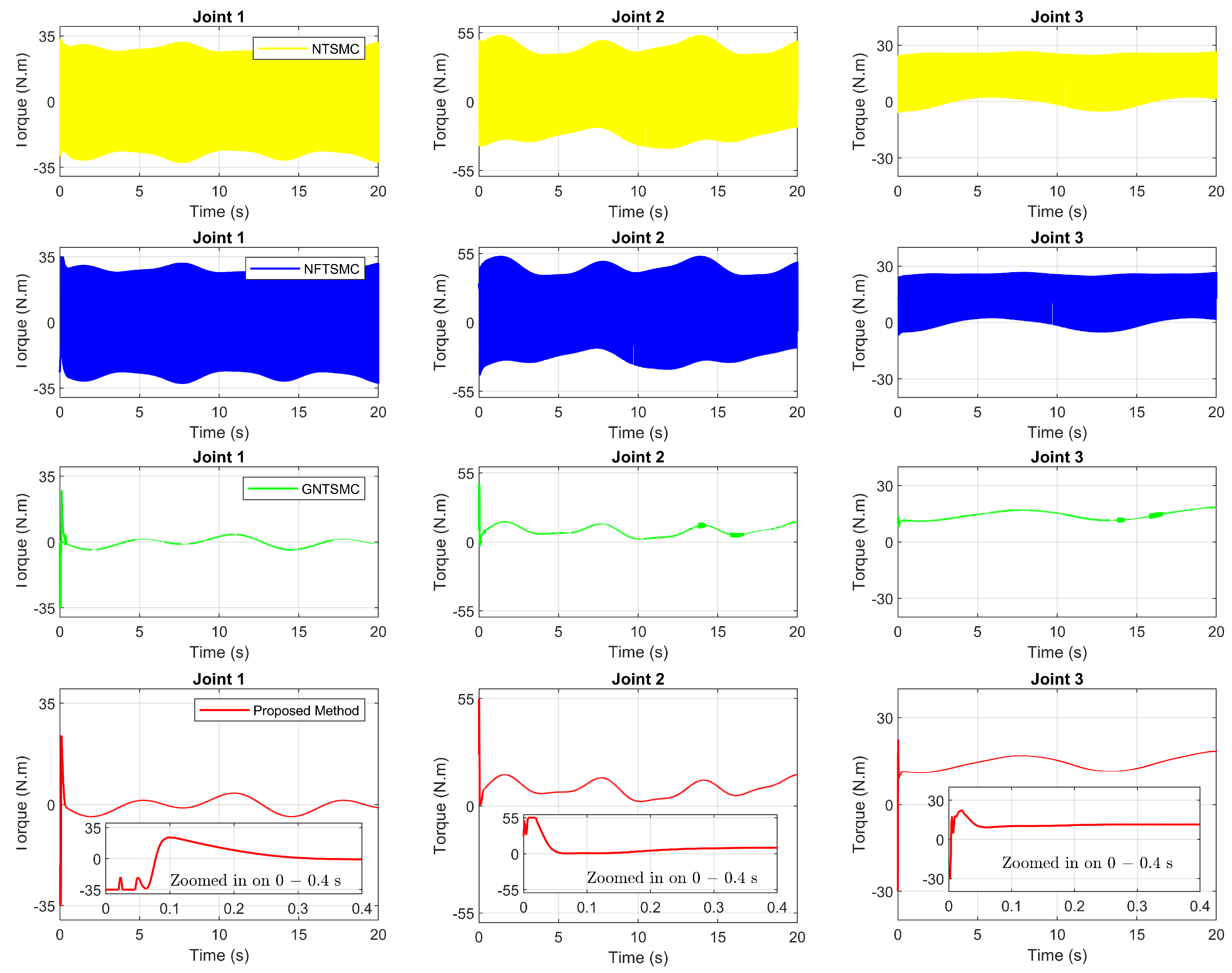 Mathematics 13 00119 g010