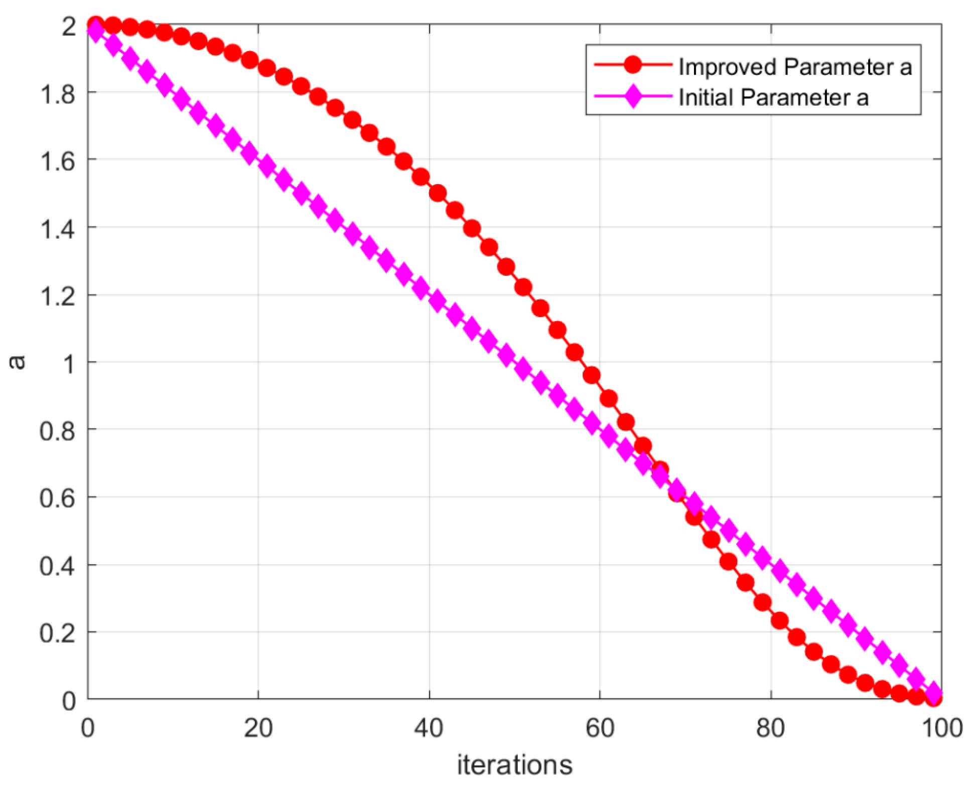 Mathematics 13 00121 g003