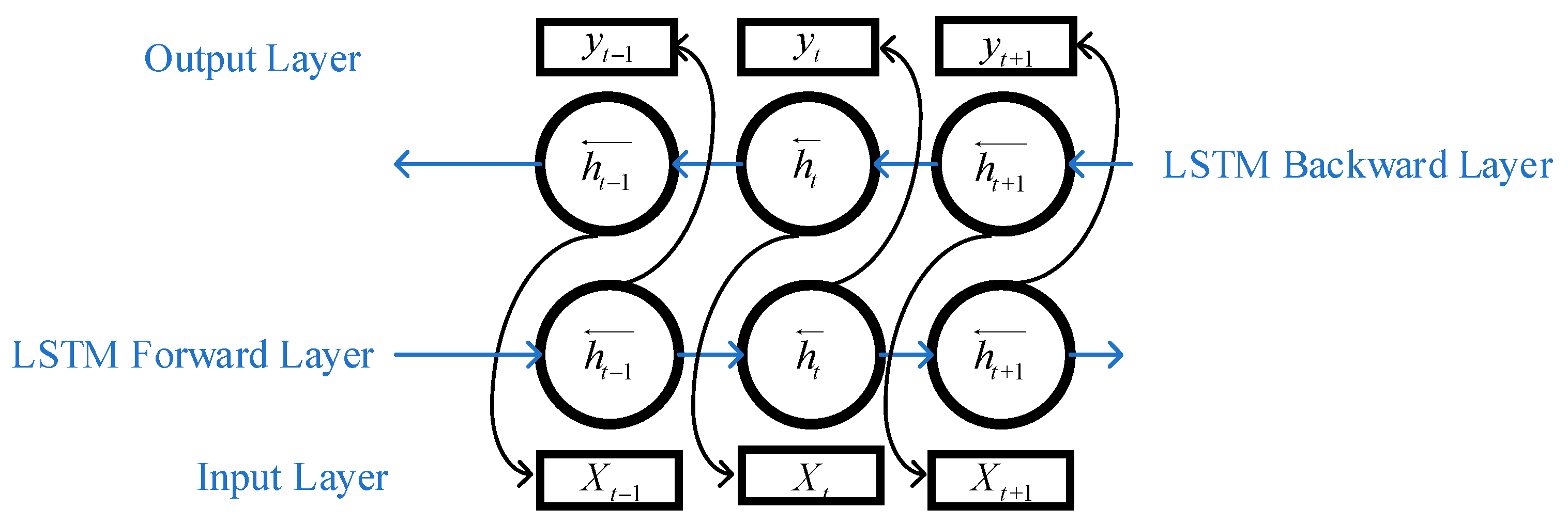 Mathematics 13 00121 g007