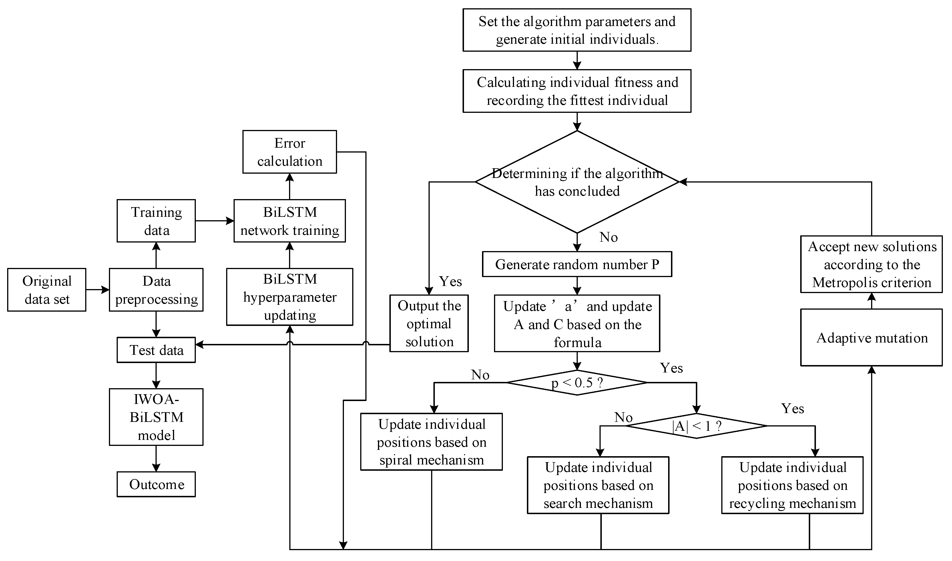Mathematics 13 00121 g008
