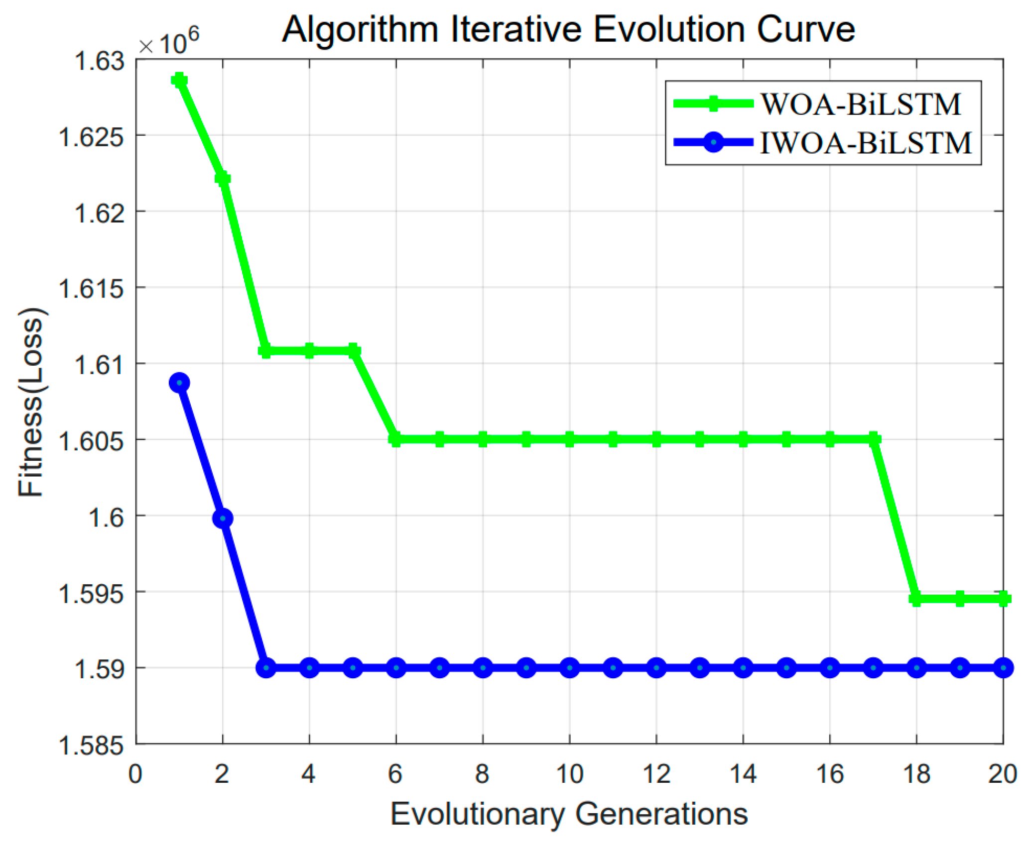 Mathematics 13 00121 g010