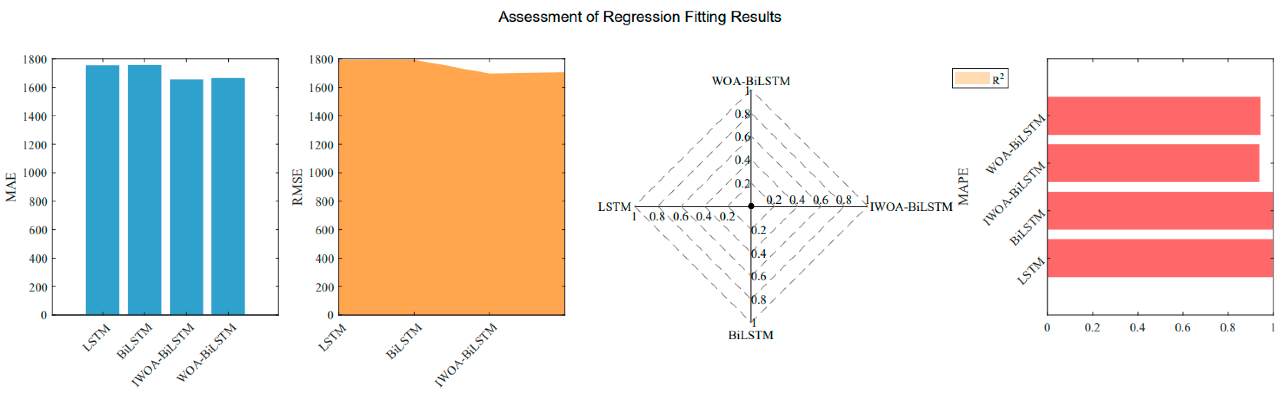 Mathematics 13 00121 g012