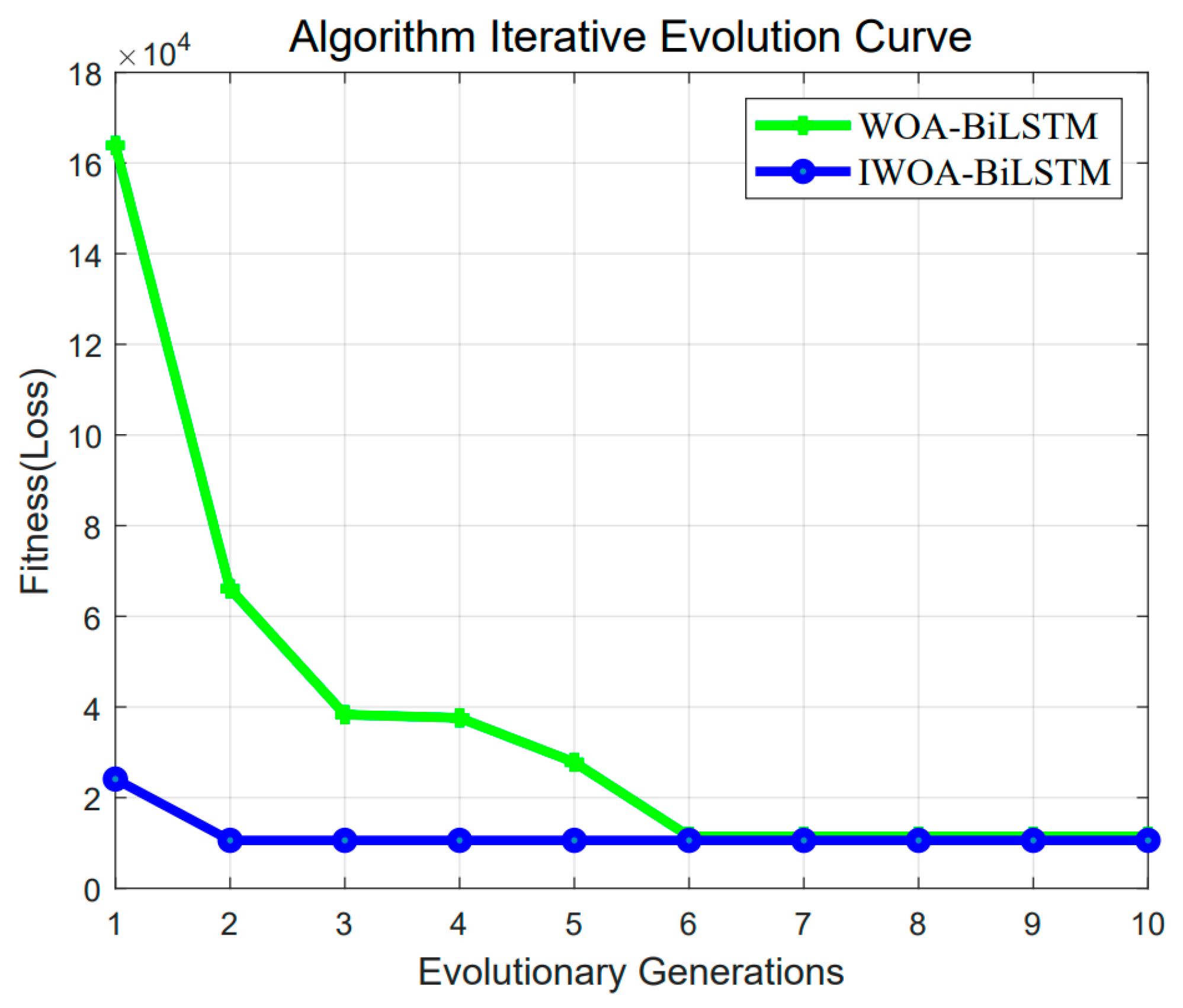 Mathematics 13 00121 g016