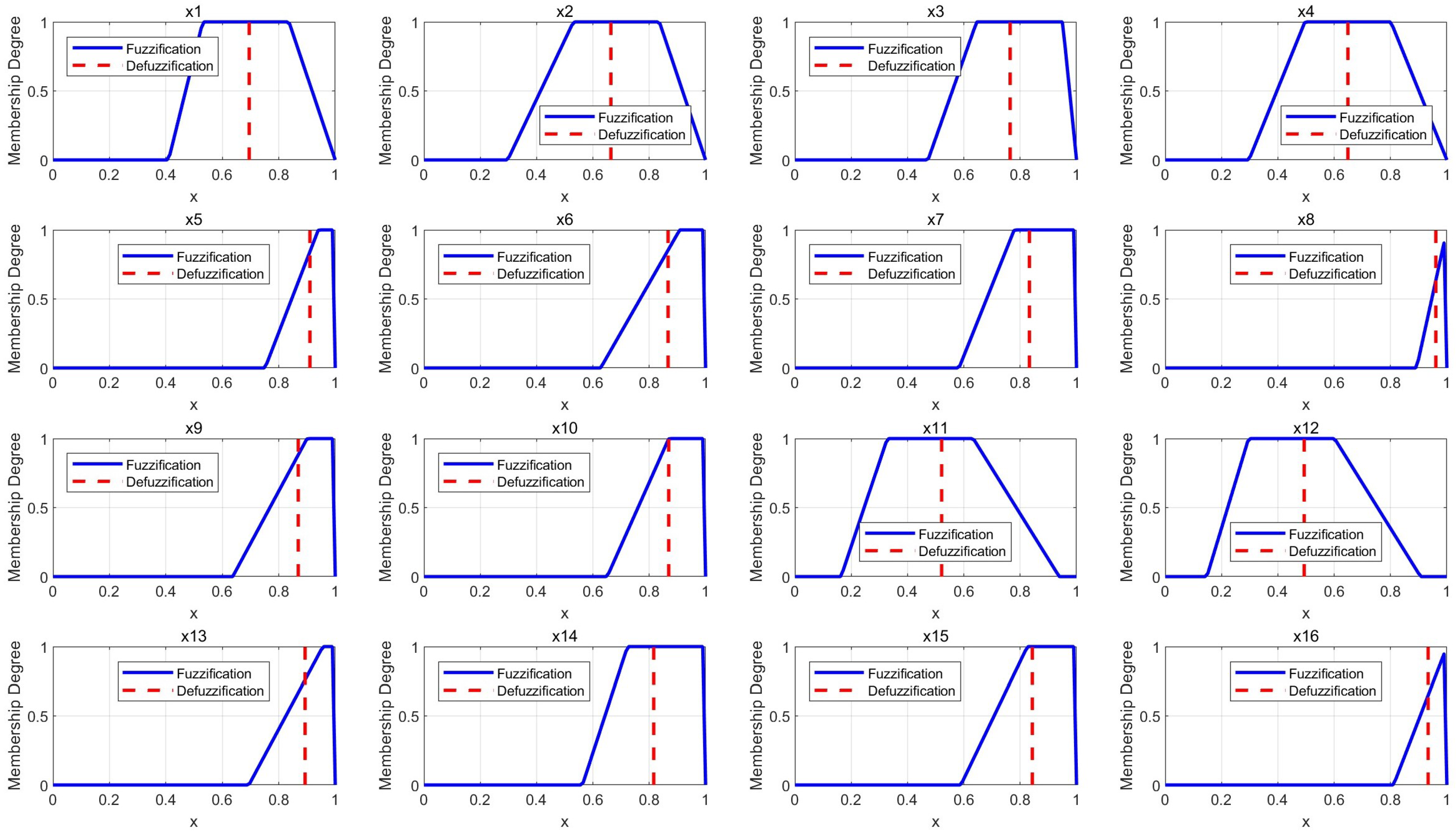 Mathematics 13 00123 g007
