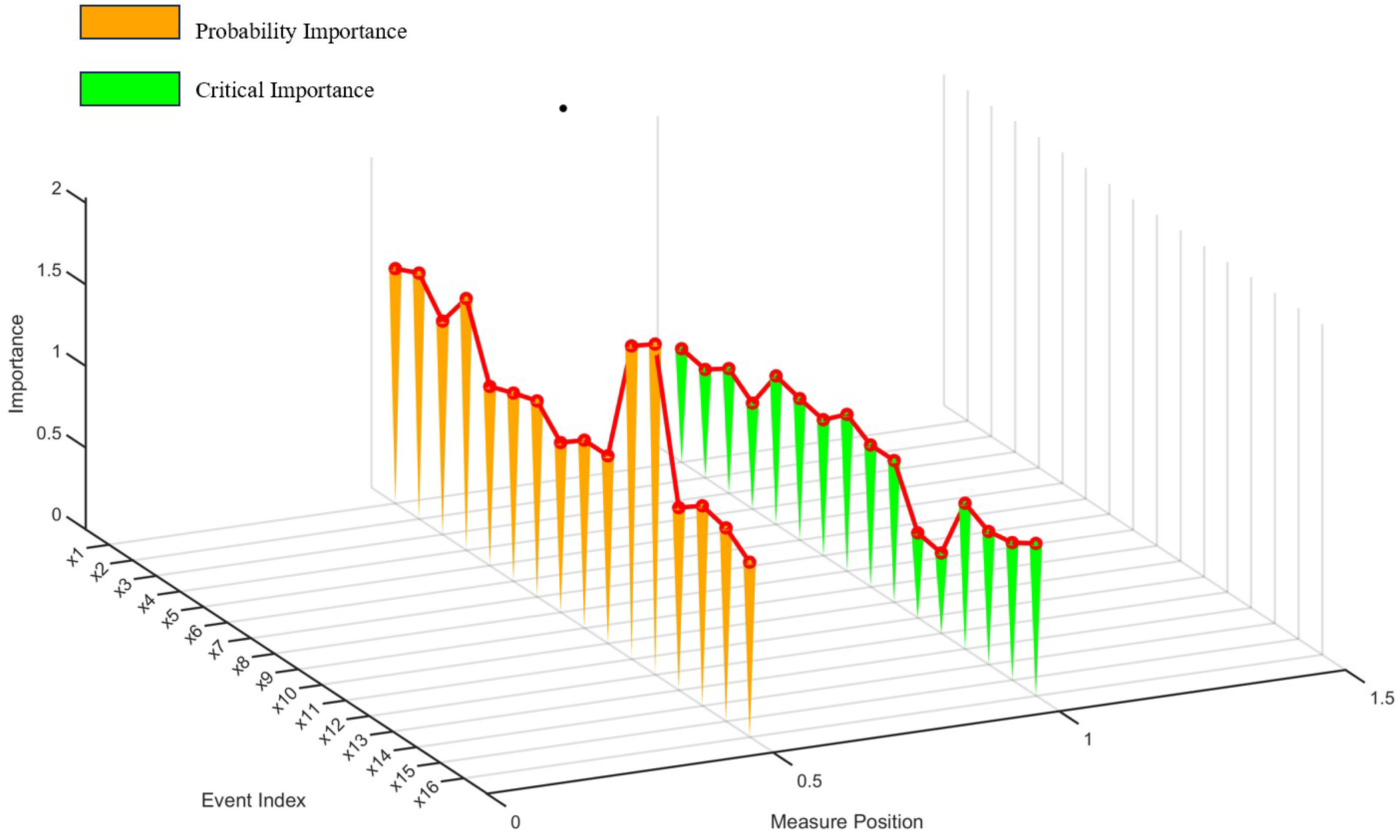 Mathematics 13 00123 g008