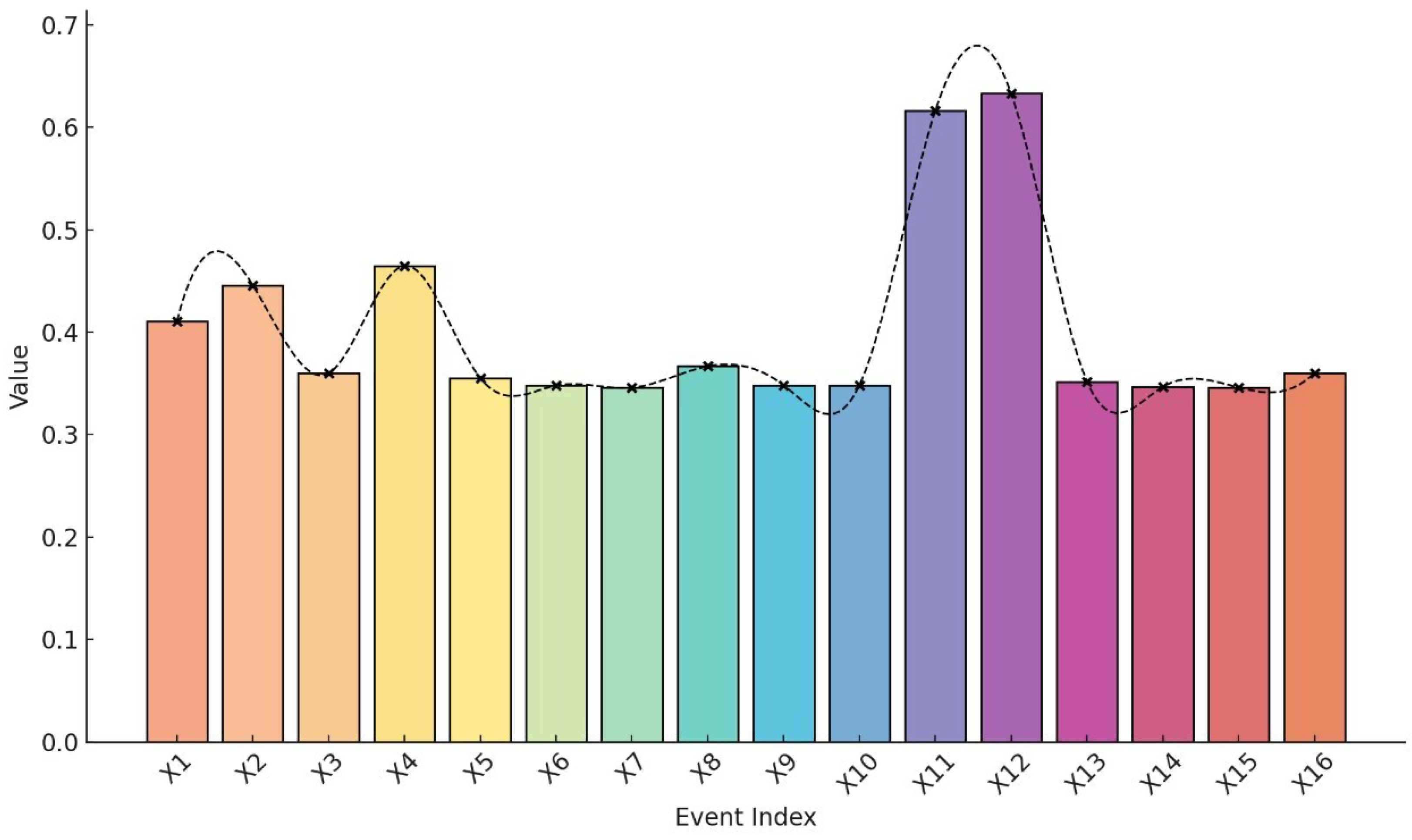 Mathematics 13 00123 g009