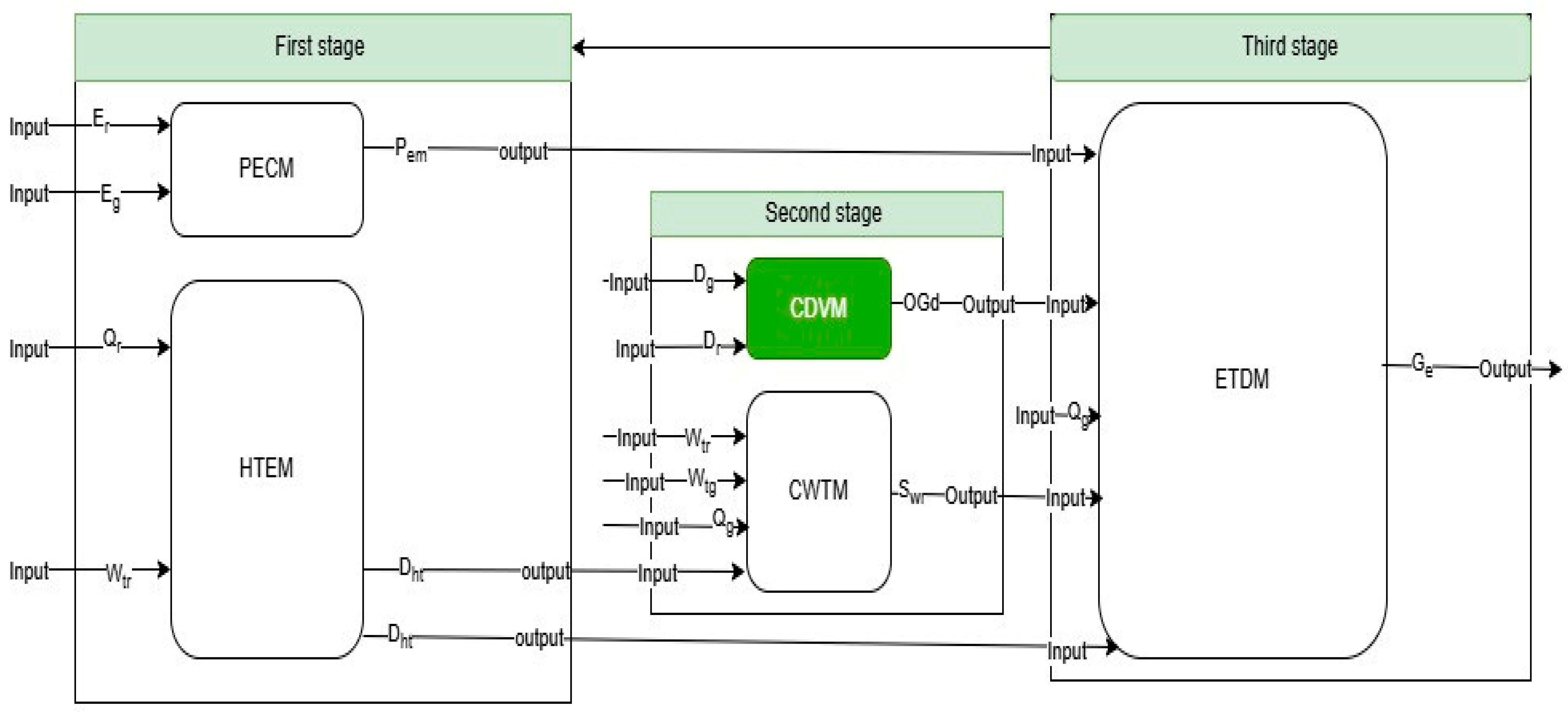 Mathematics 13 00124 g002