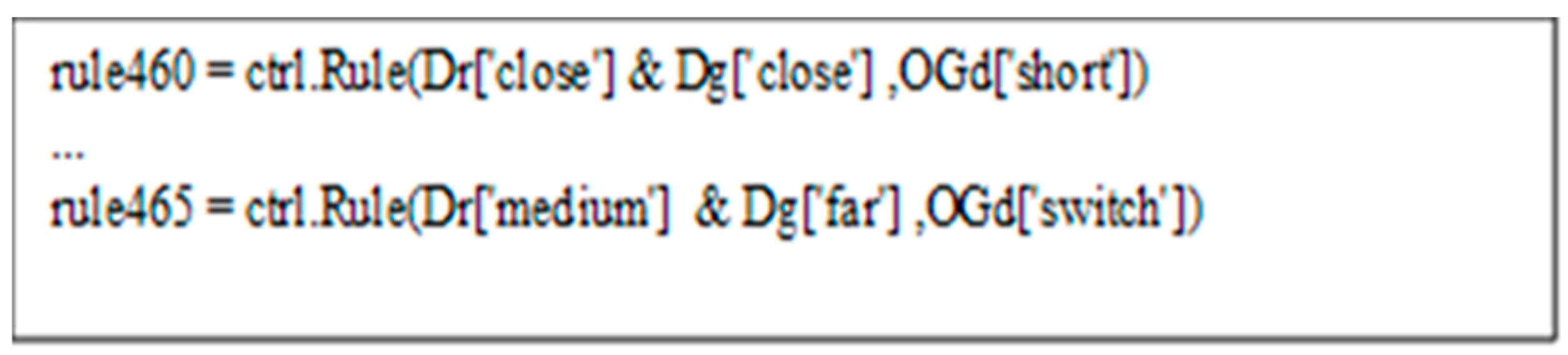 Mathematics 13 00124 g004