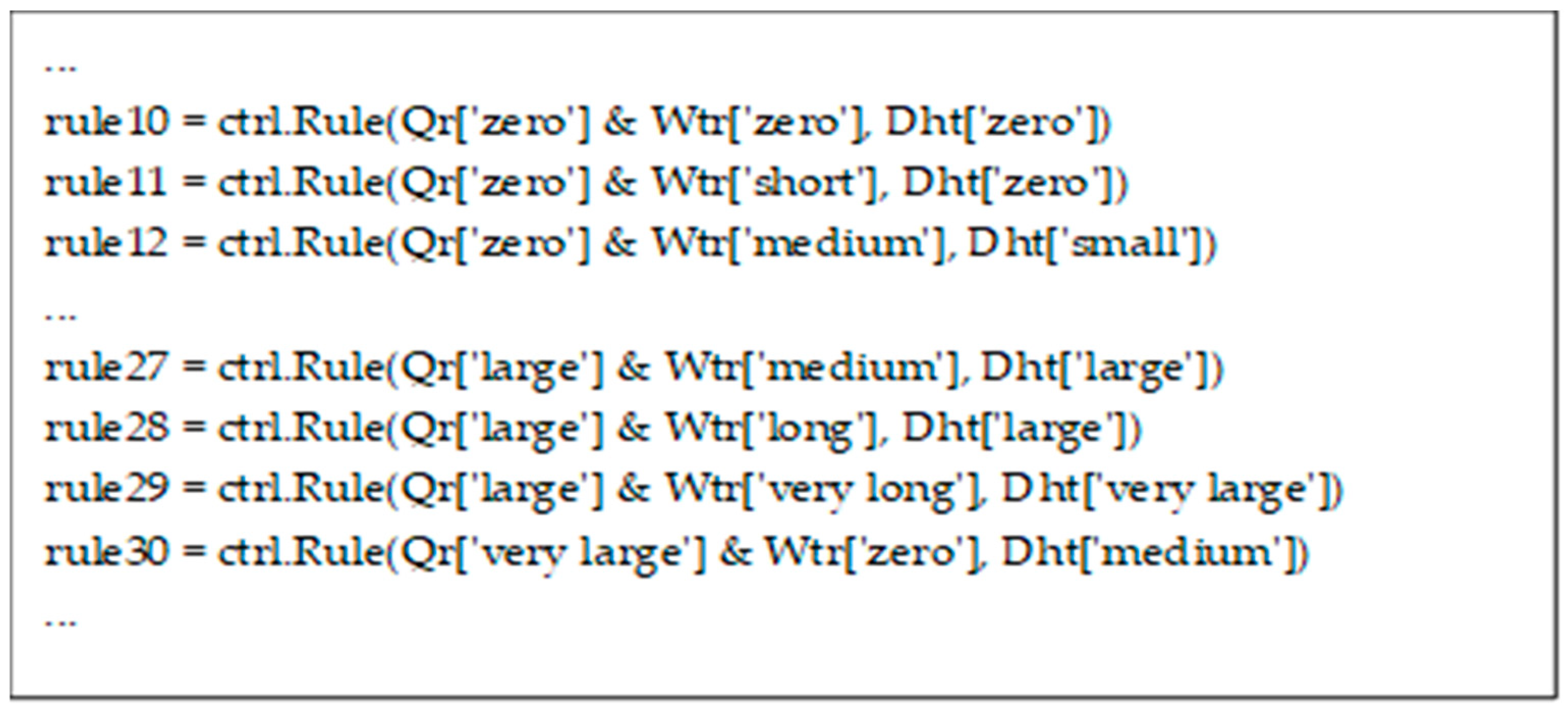 Mathematics 13 00124 g005