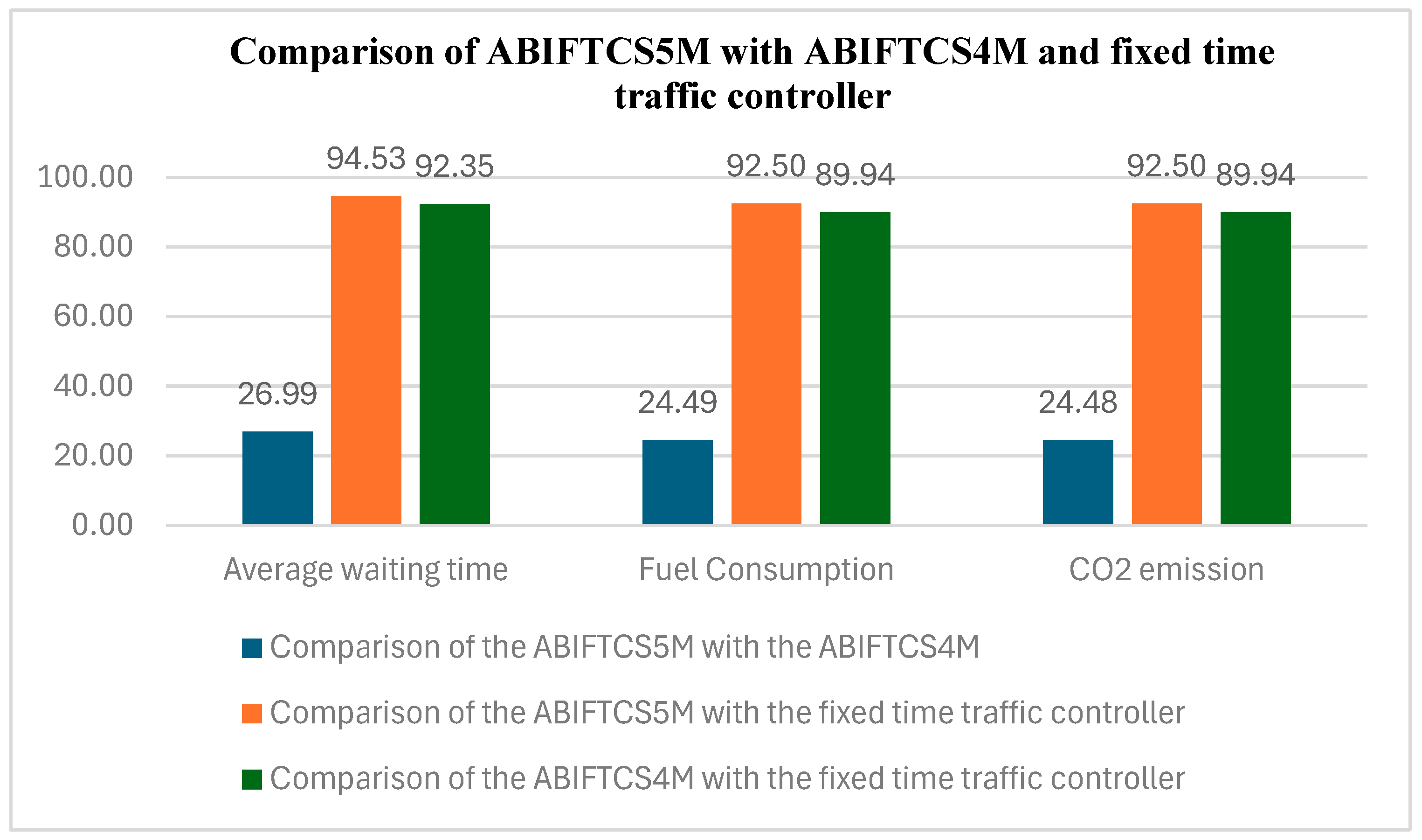 Mathematics 13 00124 g011