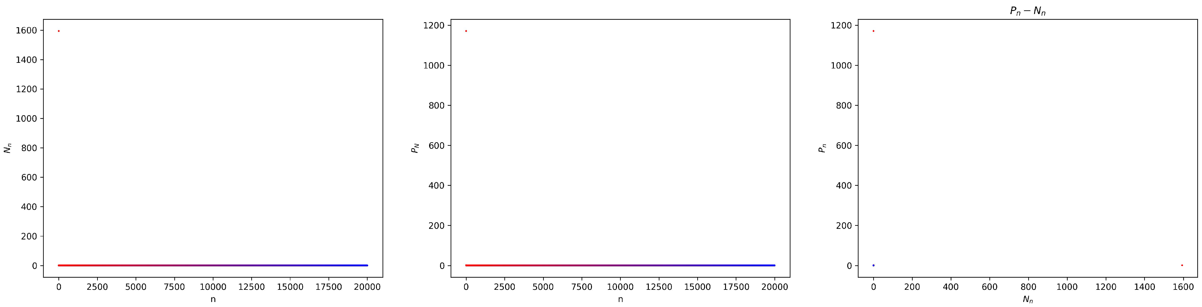 Mathematics 13 00125 g001