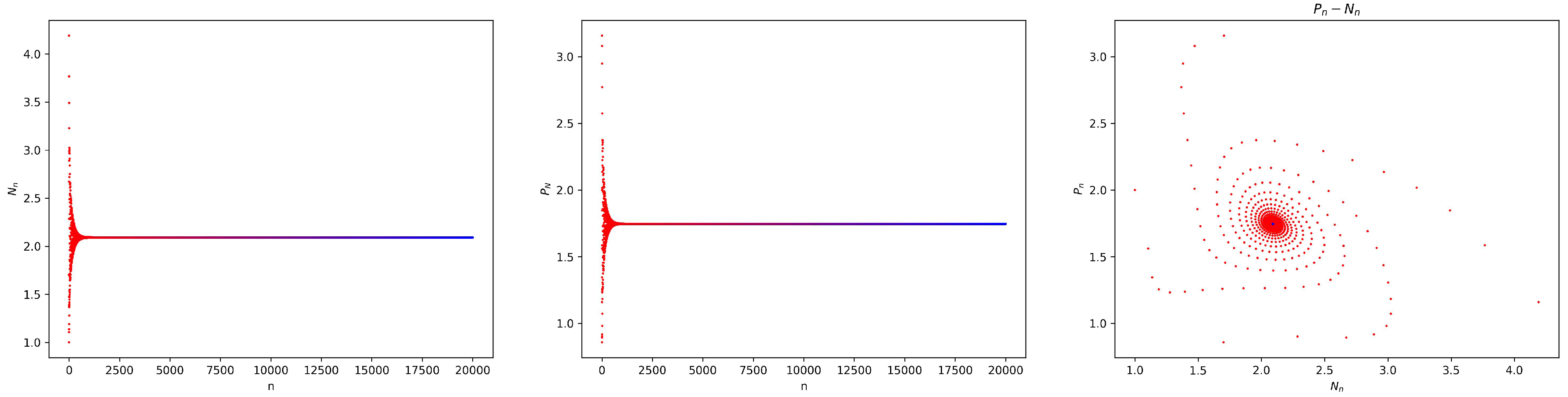 Mathematics 13 00125 g002