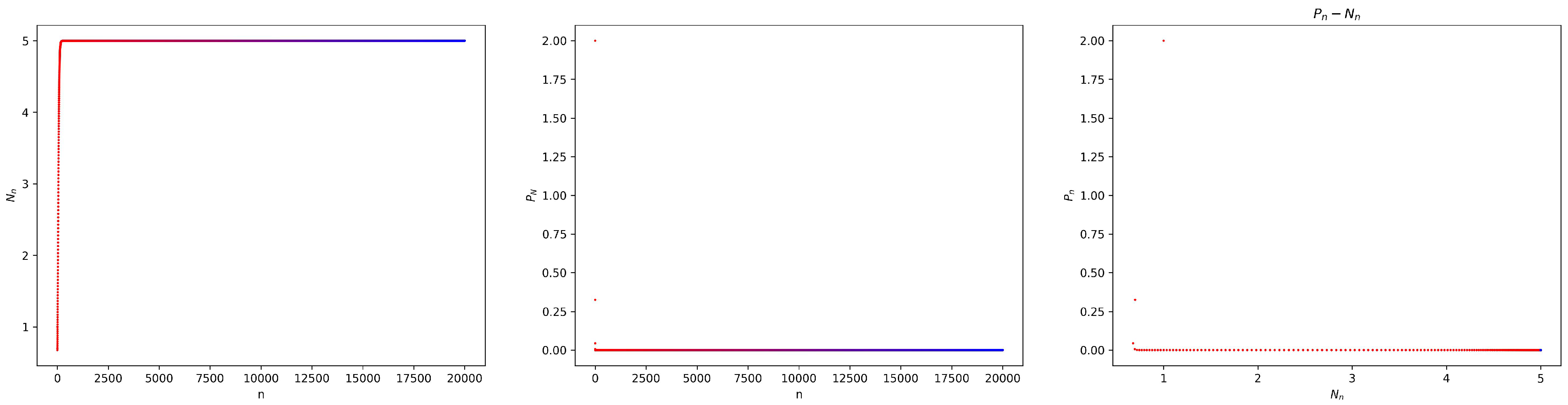 Mathematics 13 00125 g004