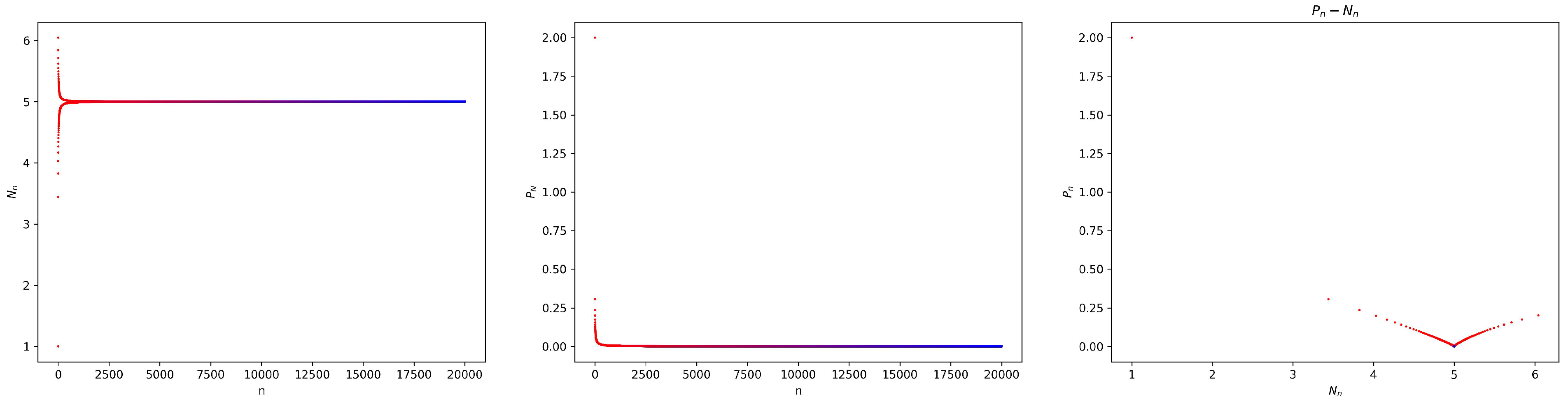 Mathematics 13 00125 g005