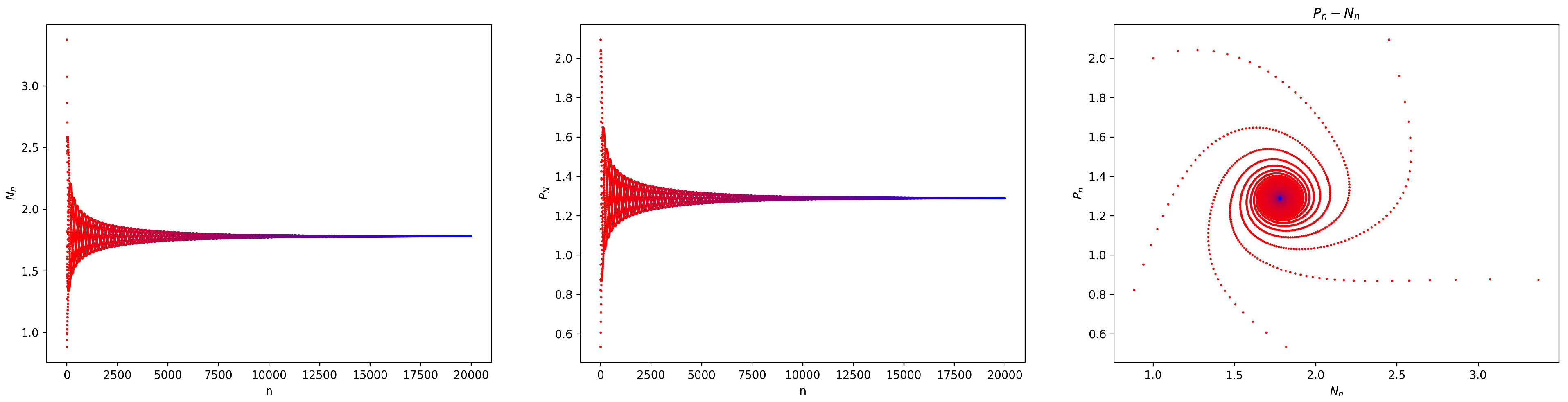 Mathematics 13 00125 g006