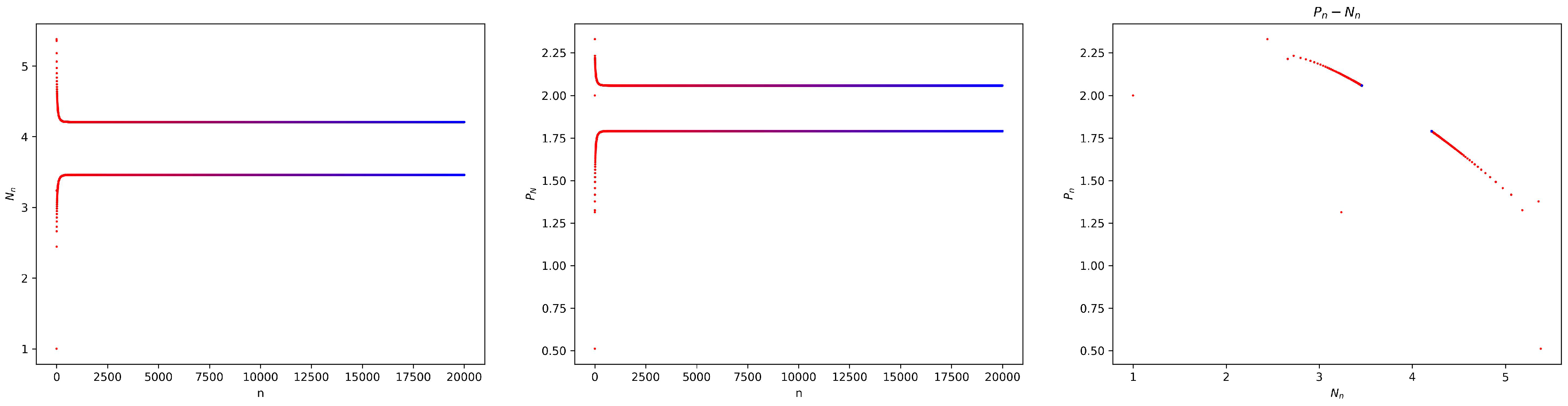 Mathematics 13 00125 g011