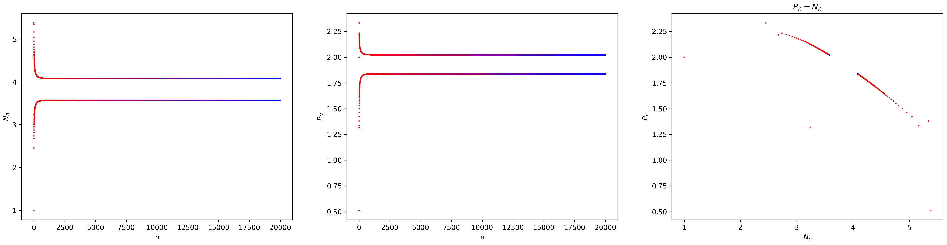 Mathematics 13 00125 g012
