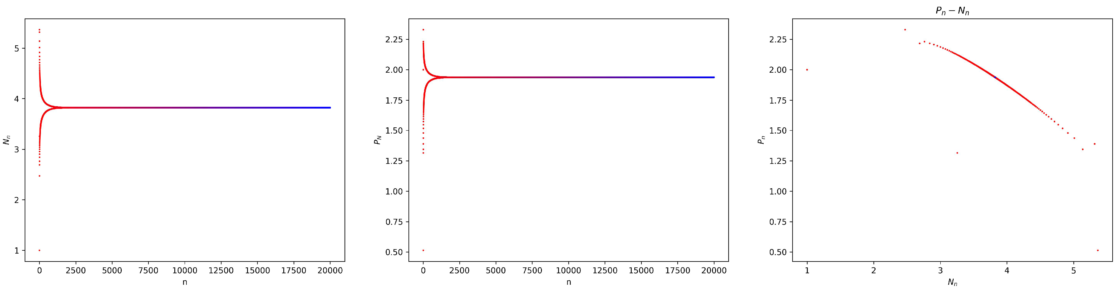 Mathematics 13 00125 g014