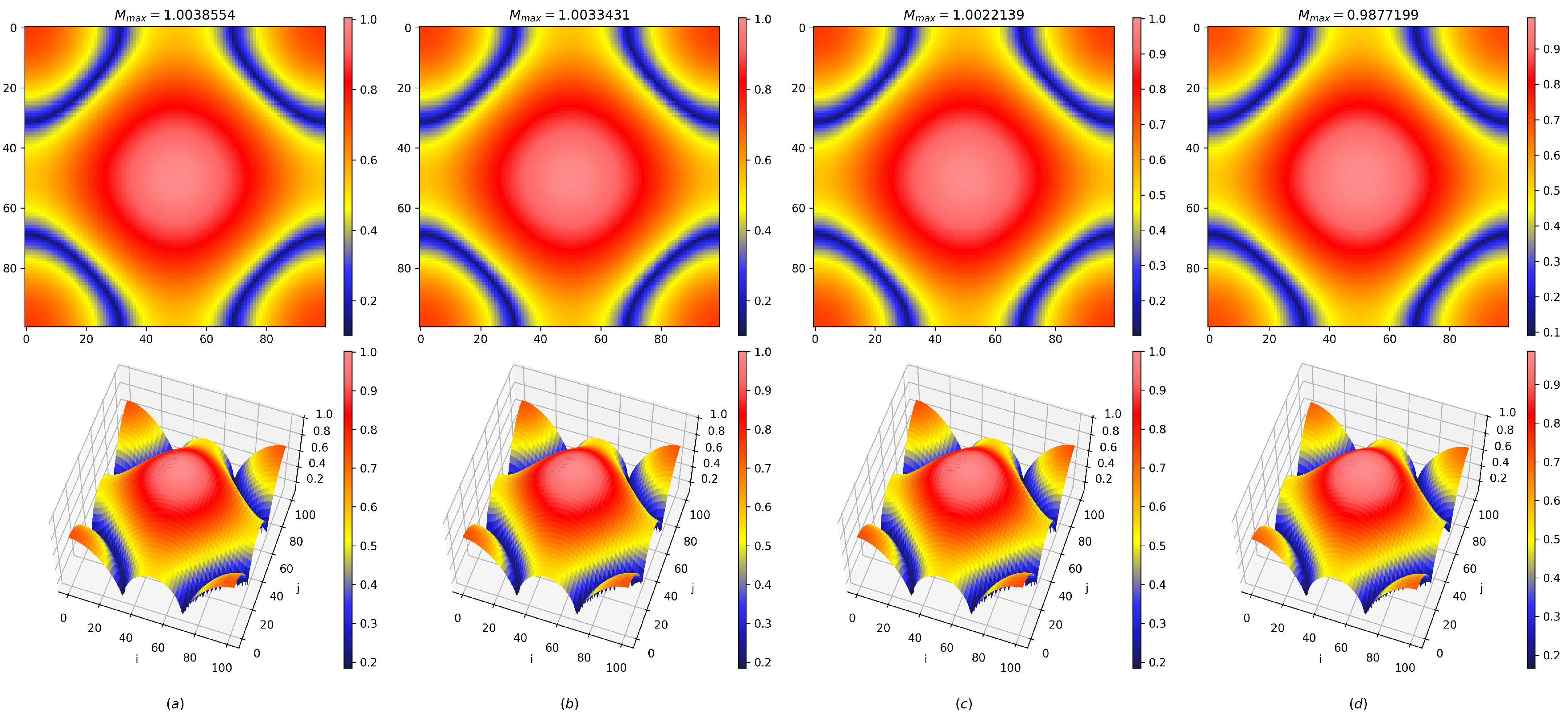 Mathematics 13 00125 g020