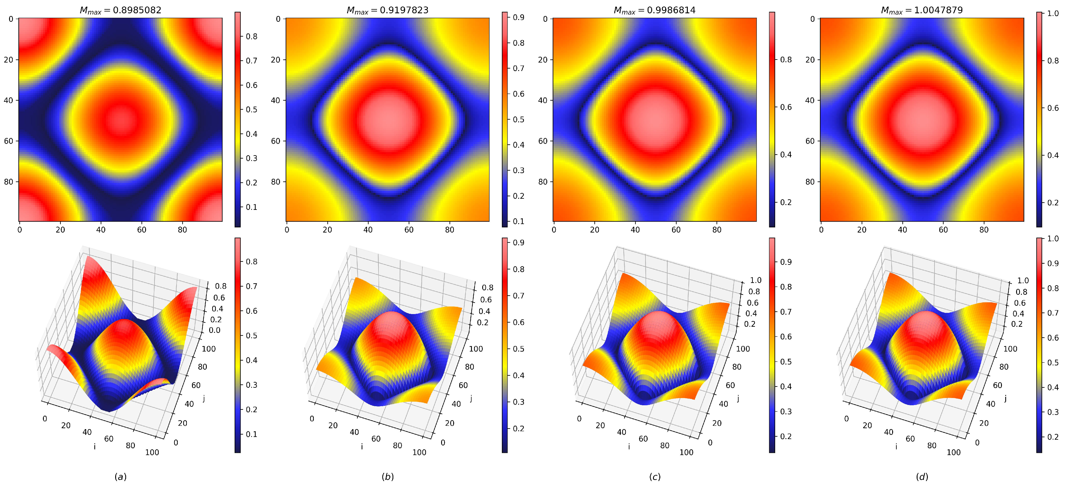 Mathematics 13 00125 g021