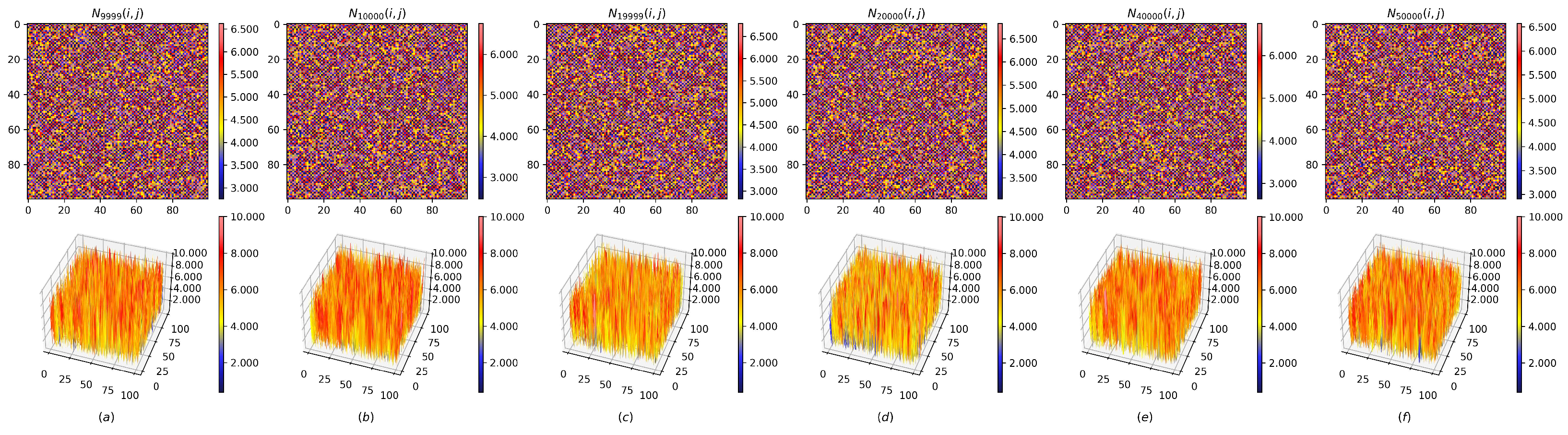 Mathematics 13 00125 g024
