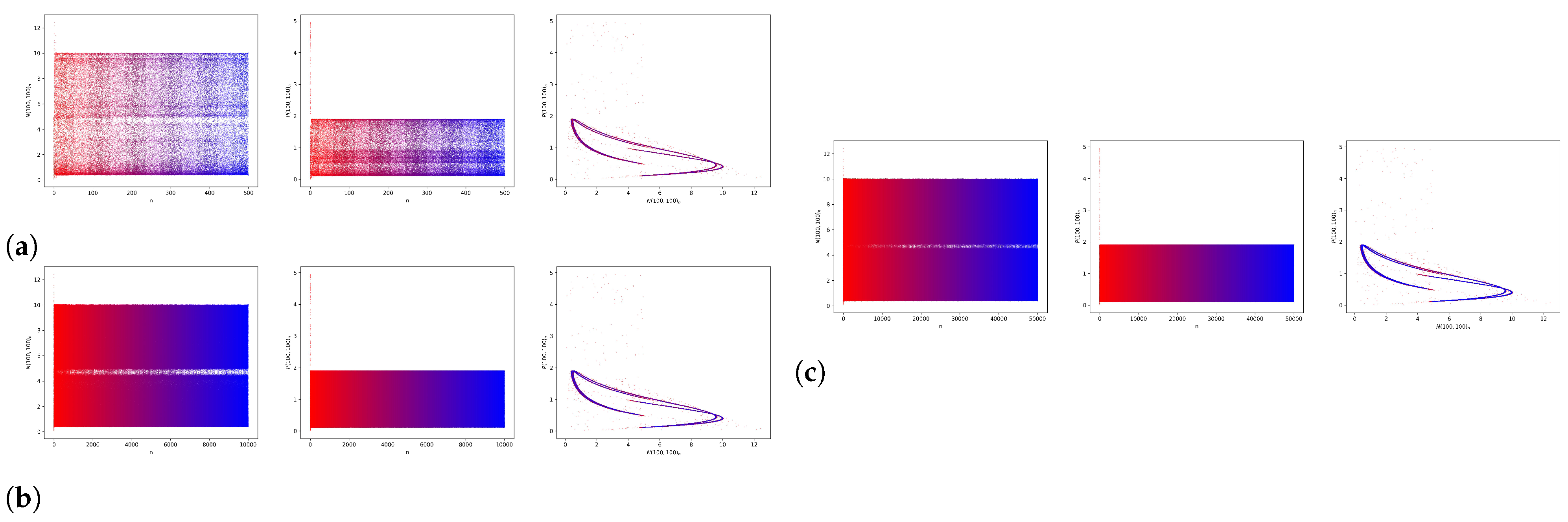 Mathematics 13 00125 g025