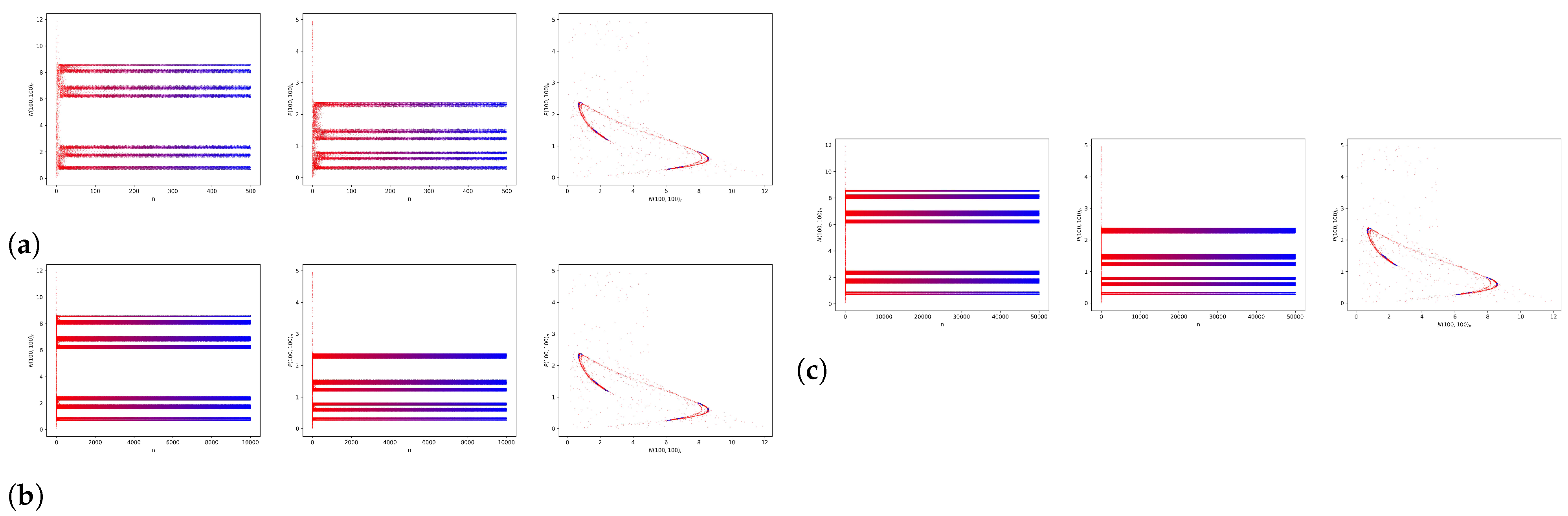 Mathematics 13 00125 g027